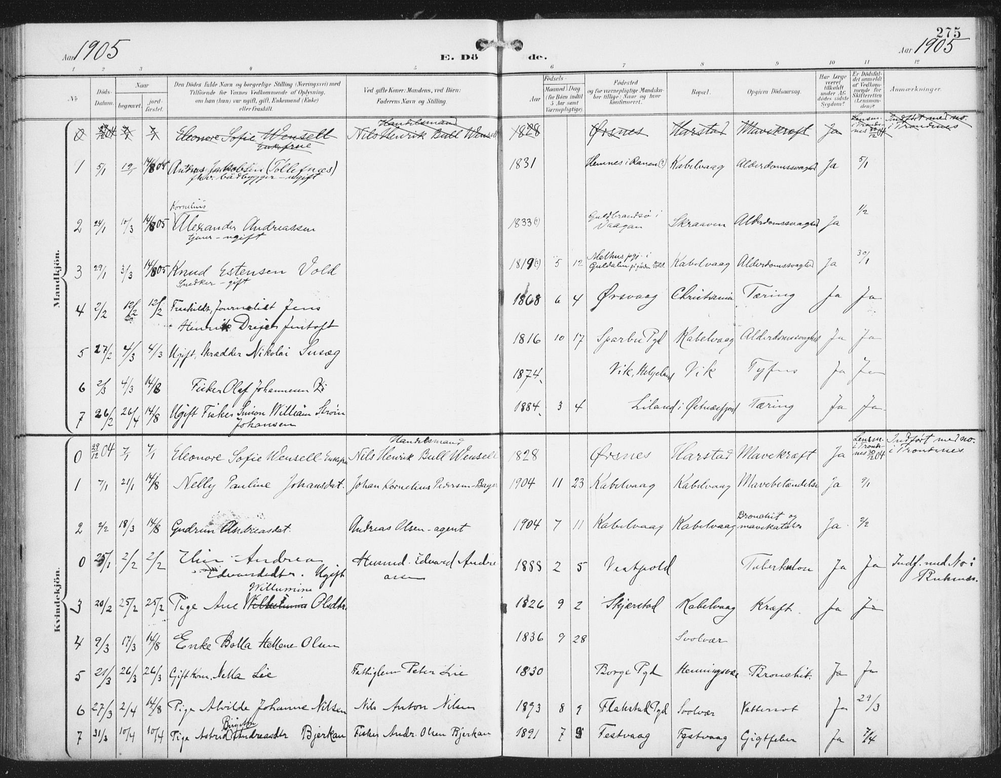 Ministerialprotokoller, klokkerbøker og fødselsregistre - Nordland, SAT/A-1459/874/L1062: Parish register (official) no. 874A06, 1899-1907, p. 275