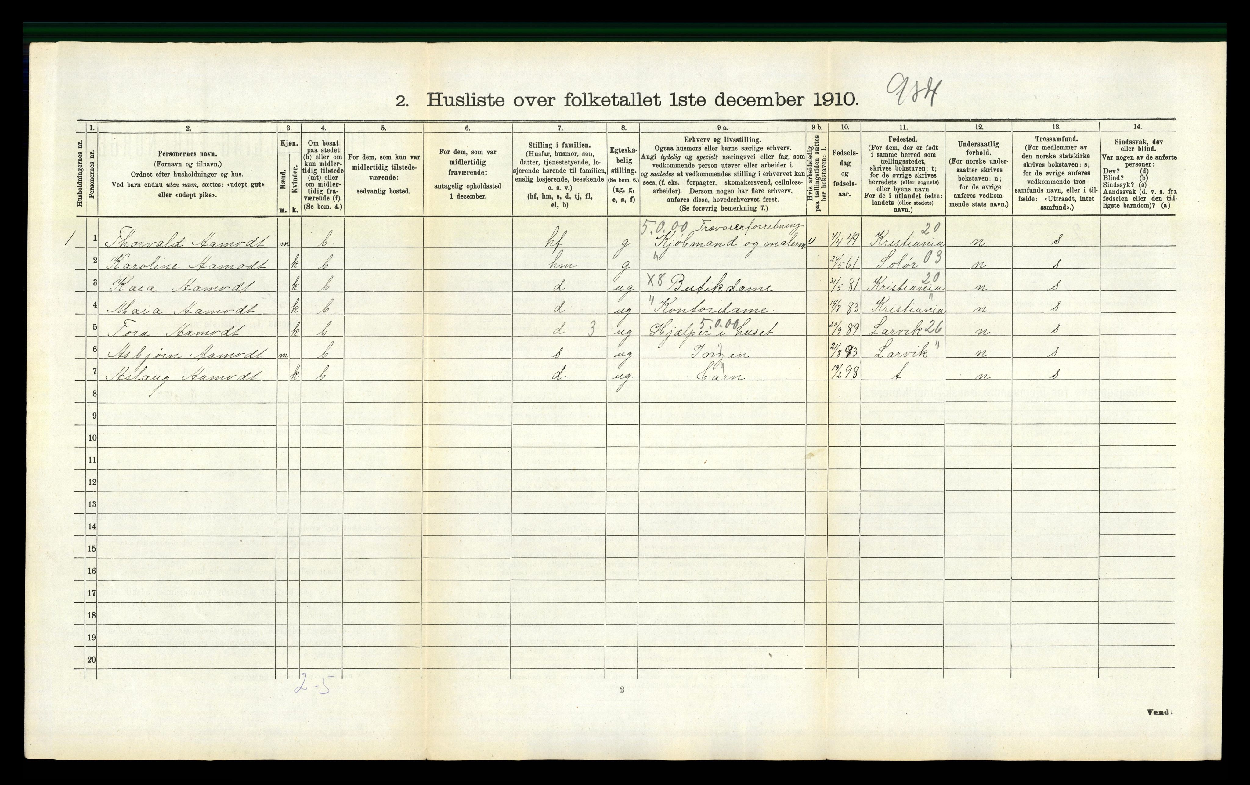 RA, 1910 census for Hedrum, 1910, p. 359