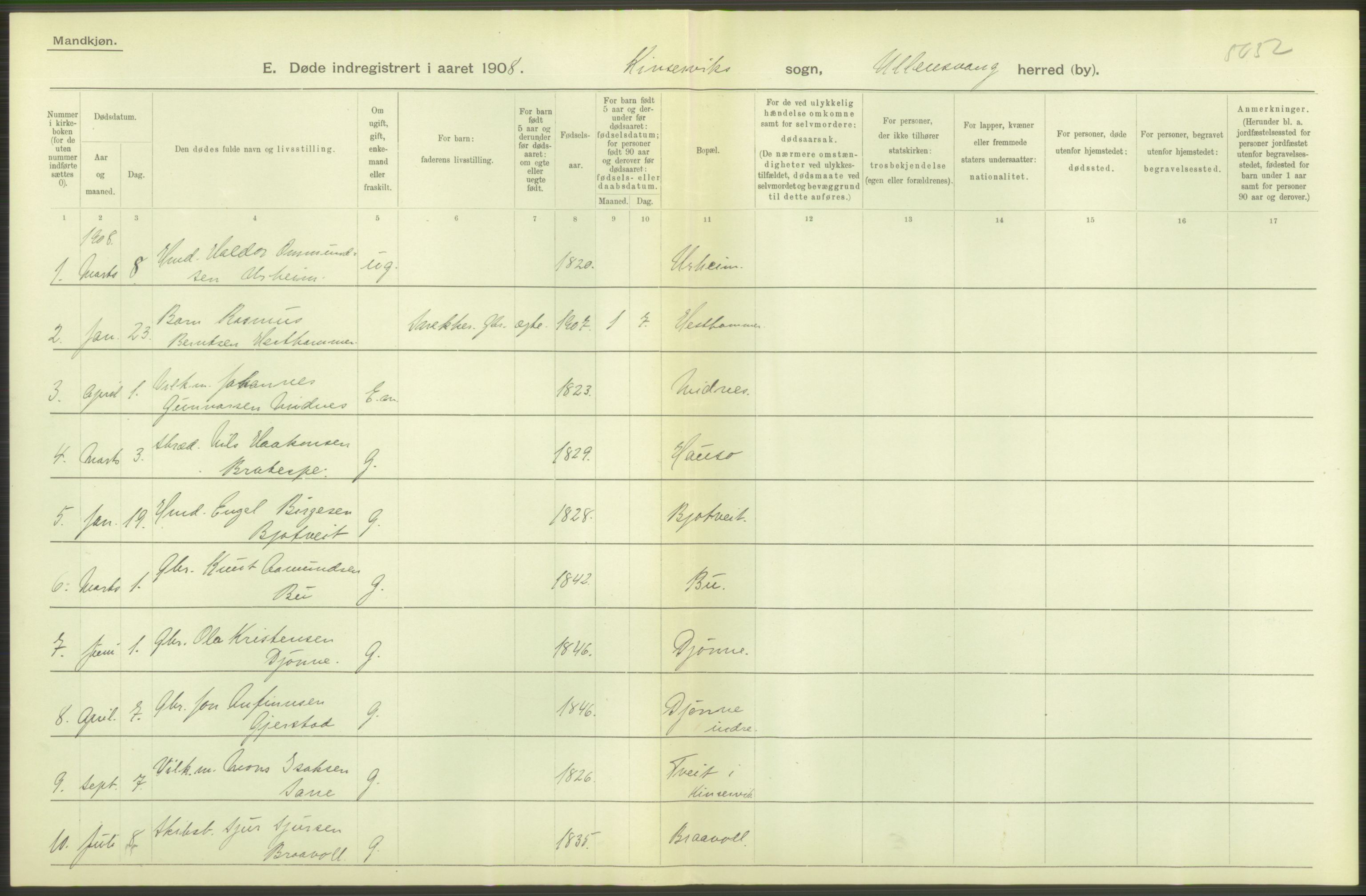 Statistisk sentralbyrå, Sosiodemografiske emner, Befolkning, AV/RA-S-2228/D/Df/Dfa/Dfaf/L0029: S. Bergenhus amt: Døde. Bygder., 1908, p. 28