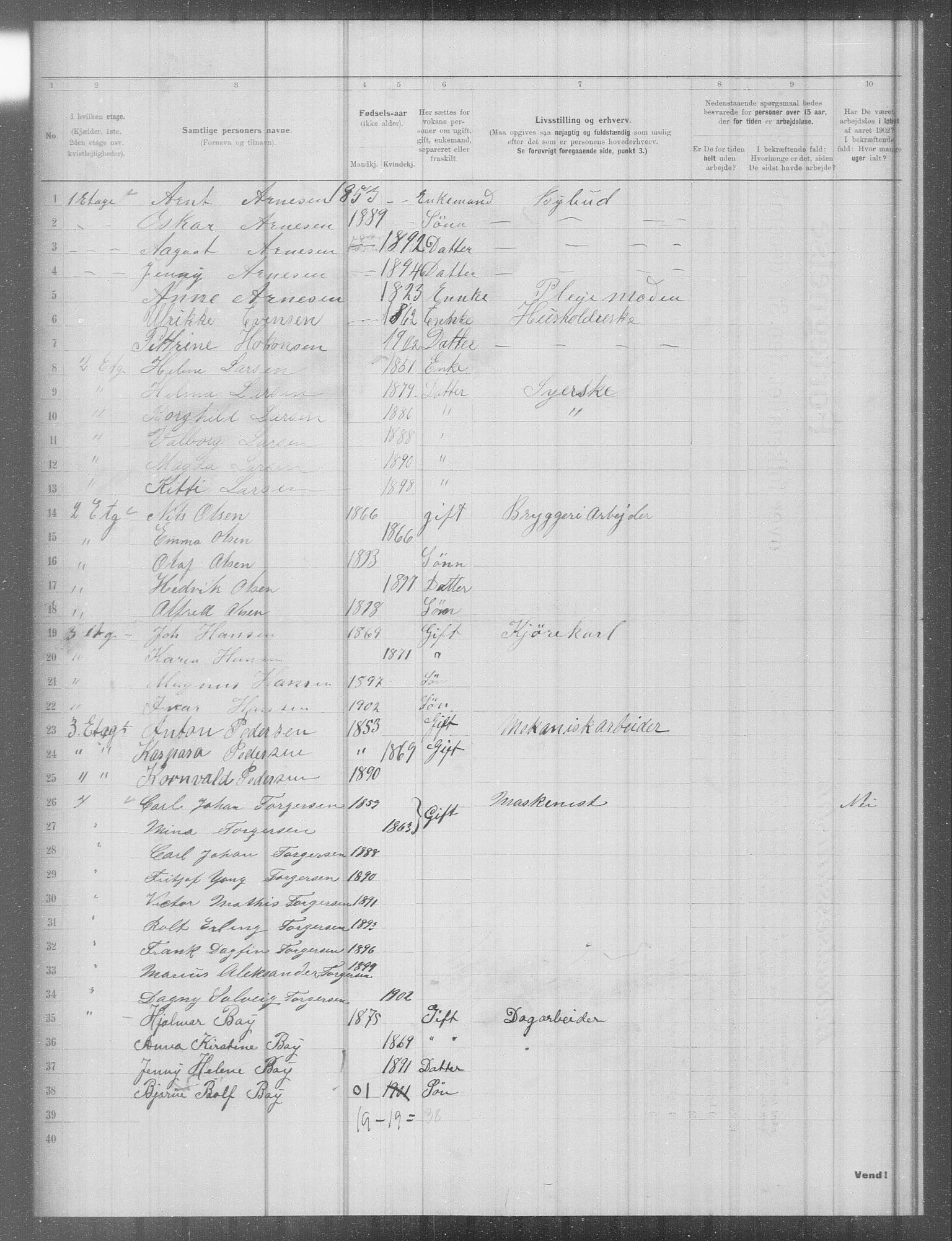 OBA, Municipal Census 1902 for Kristiania, 1902, p. 8137