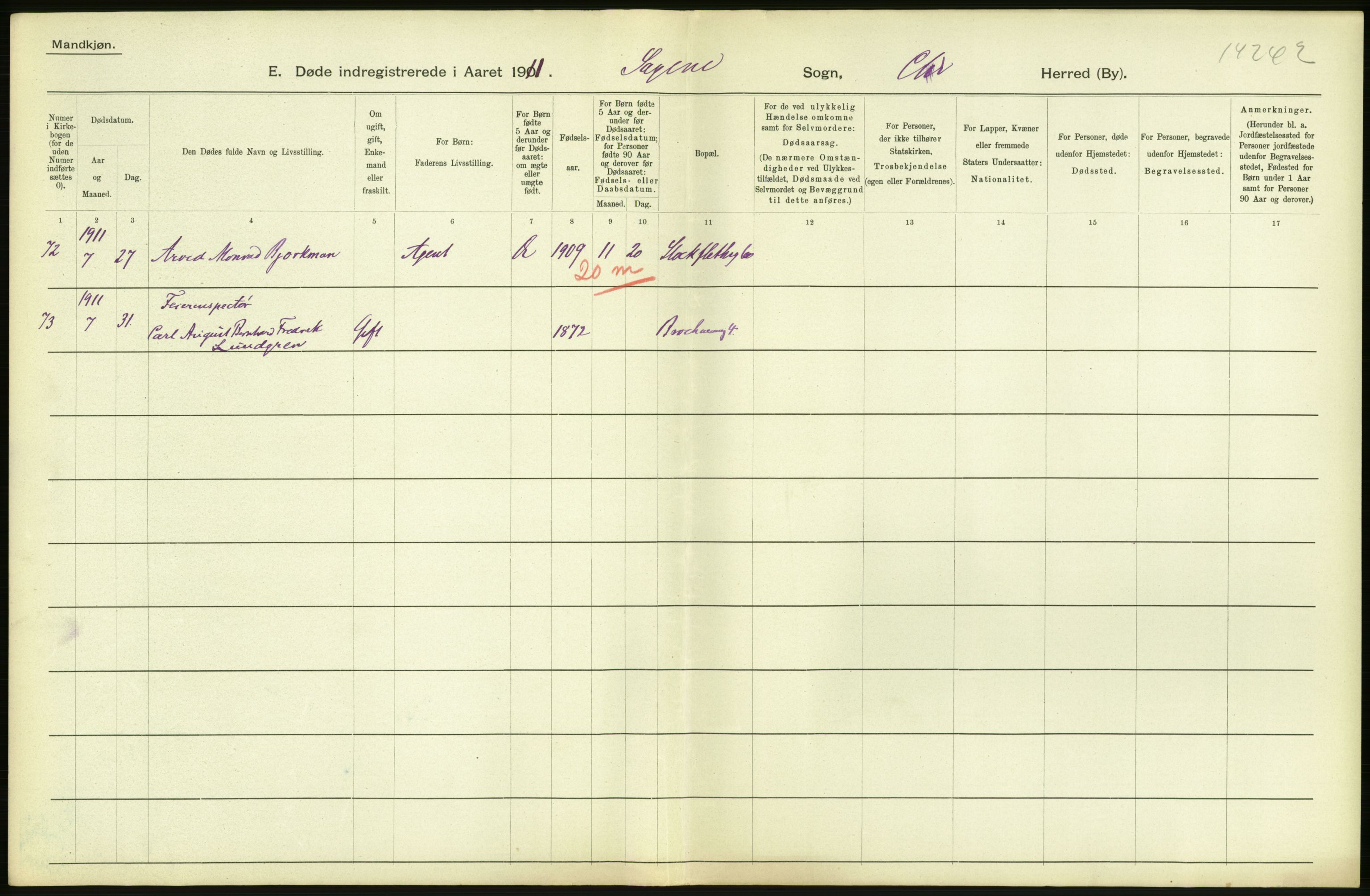 Statistisk sentralbyrå, Sosiodemografiske emner, Befolkning, RA/S-2228/D/Df/Dfb/Dfba/L0009: Kristiania: Døde menn, 1911, p. 100