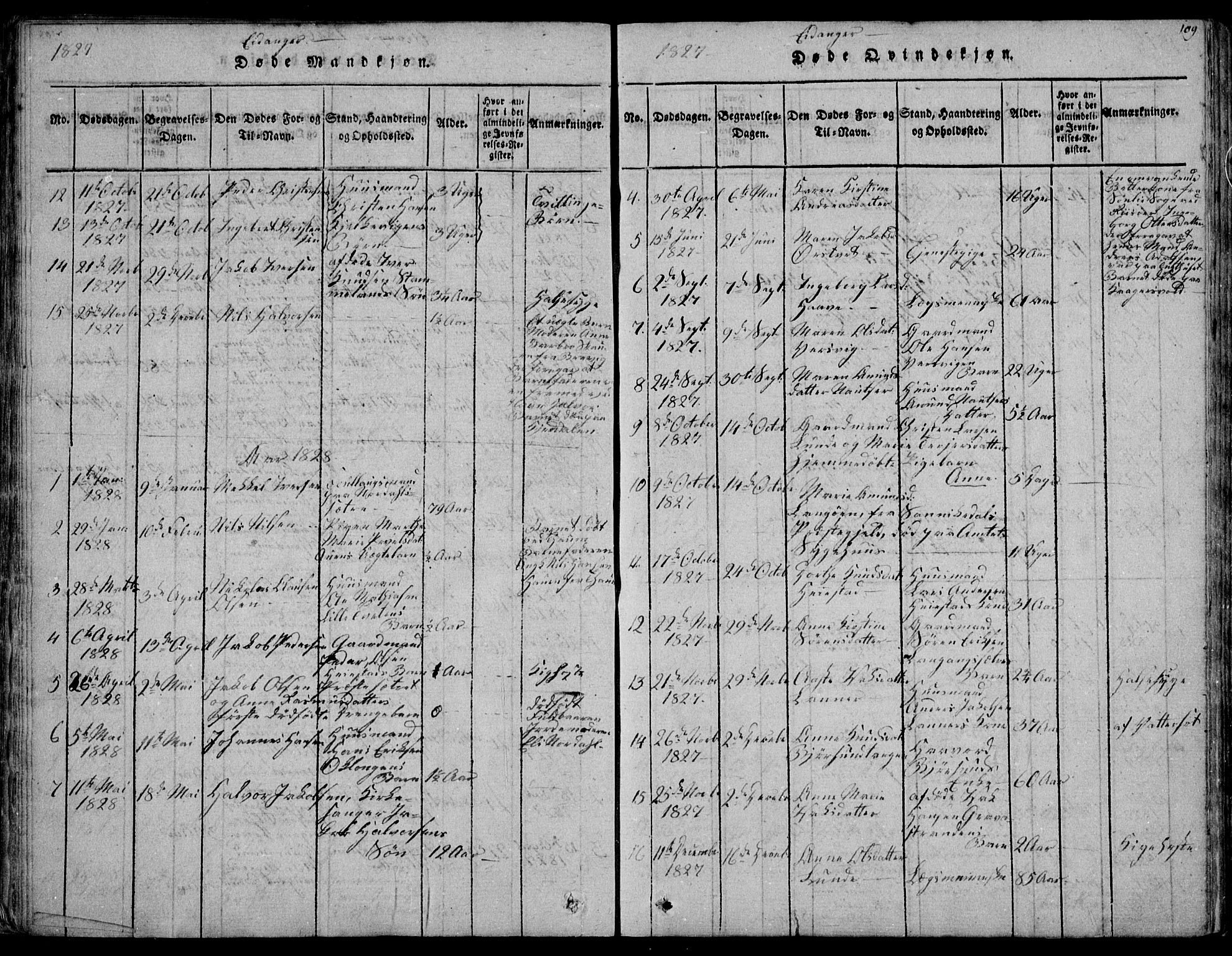 Eidanger kirkebøker, SAKO/A-261/F/Fa/L0007: Parish register (official) no. 7, 1814-1831, p. 109