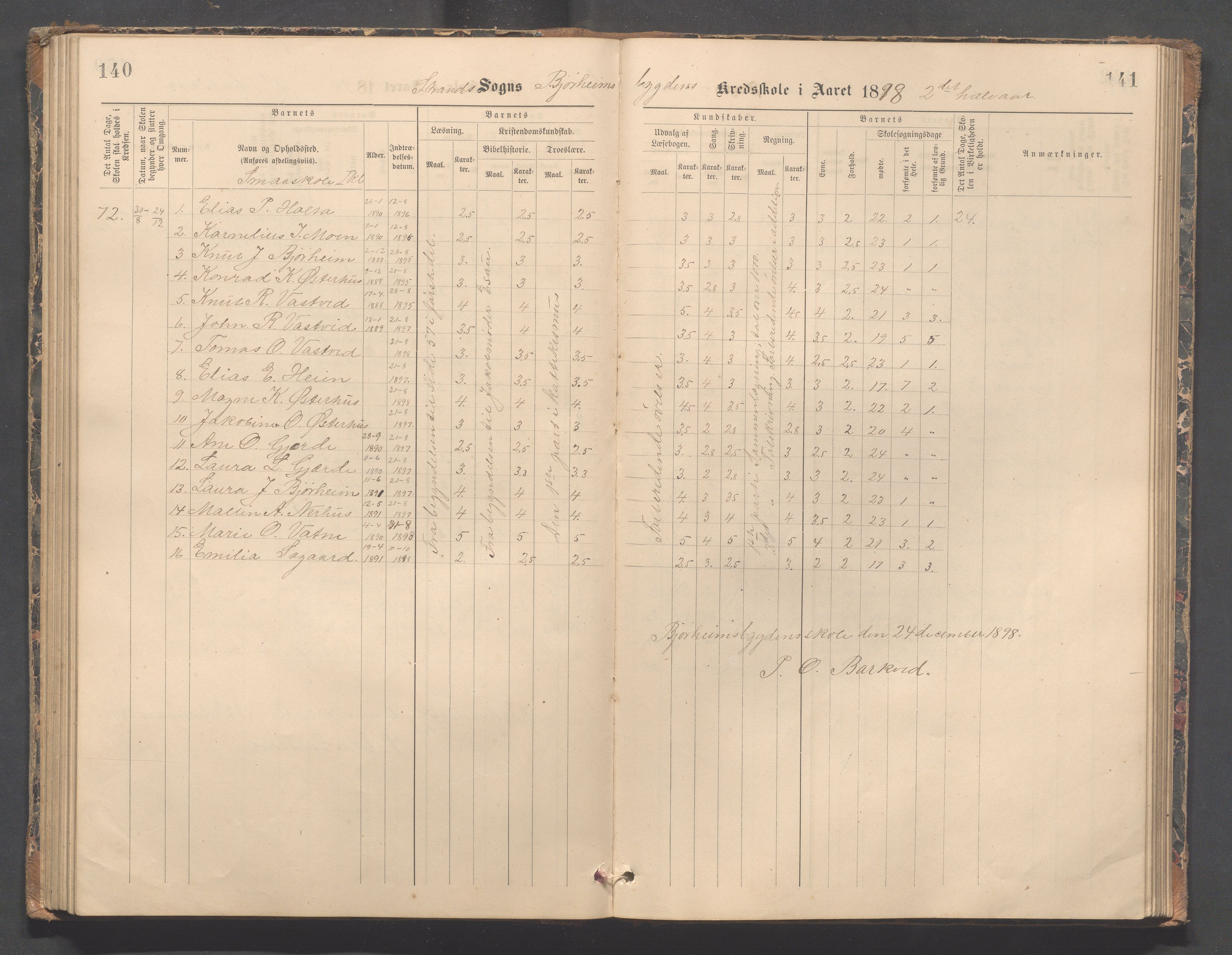 Strand kommune - Bjørheimsbygd skole, IKAR/A-147/H/L0002: Skoleprotokoll for Bjørheimsbygd og Lekvam krets, 1891-1907, p. 140-141