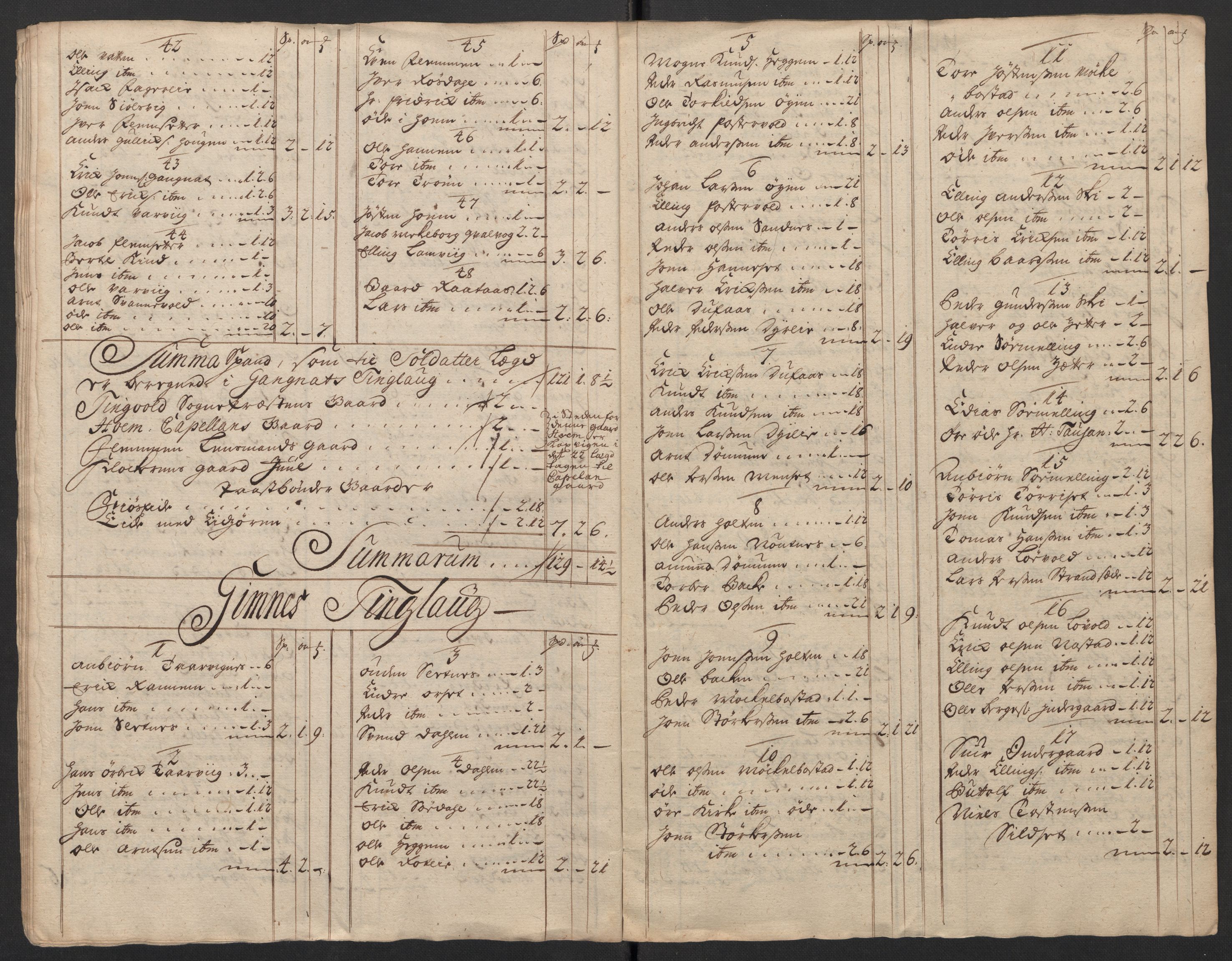 Rentekammeret inntil 1814, Reviderte regnskaper, Fogderegnskap, AV/RA-EA-4092/R56/L3752: Fogderegnskap Nordmøre, 1719, p. 89