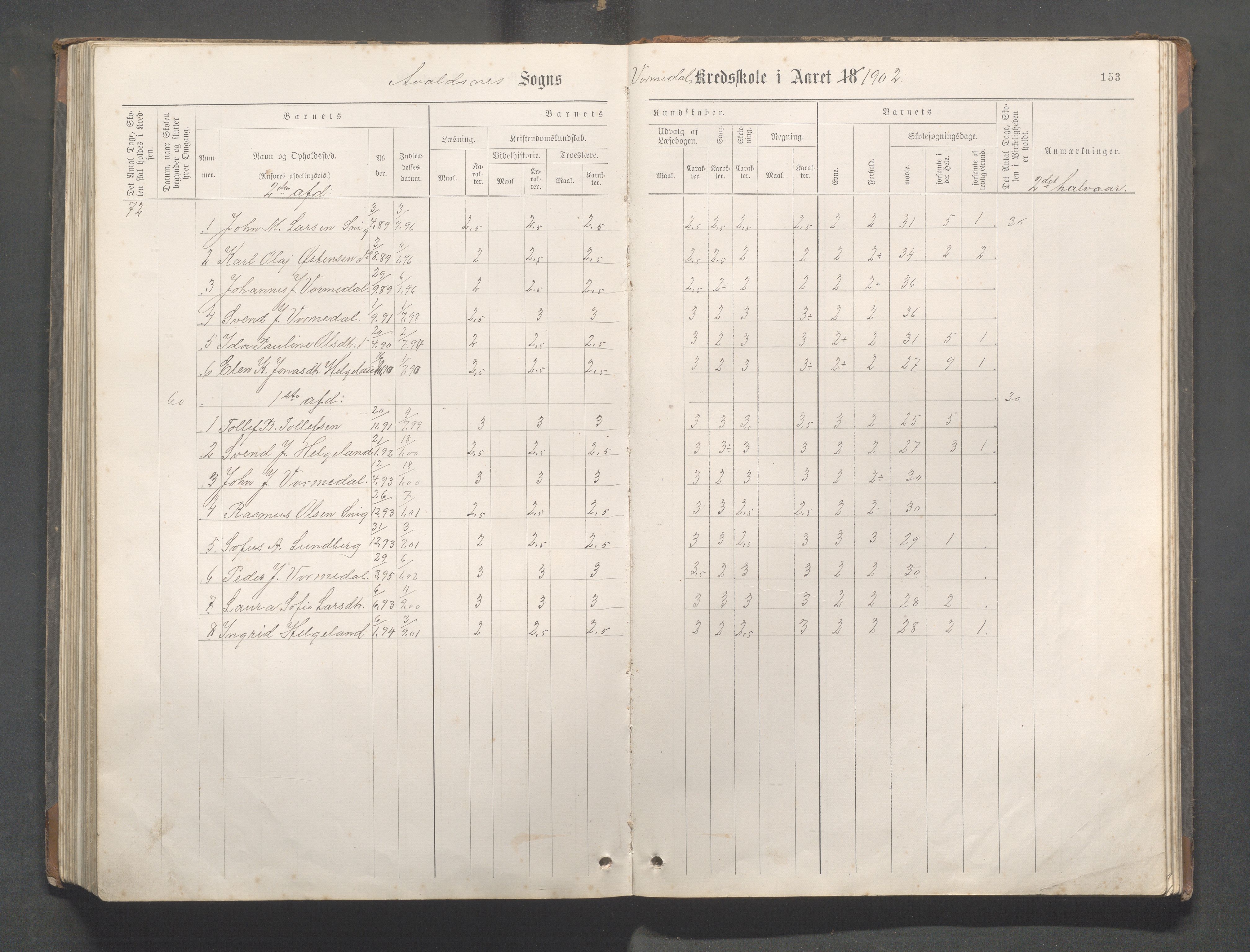 Avaldsnes Kommune - Kolnes skole, IKAR/K-101719/H/L0001: Skoleprotokoll for Kolnes, Snik,Vormedal, 1882-1918, p. 153