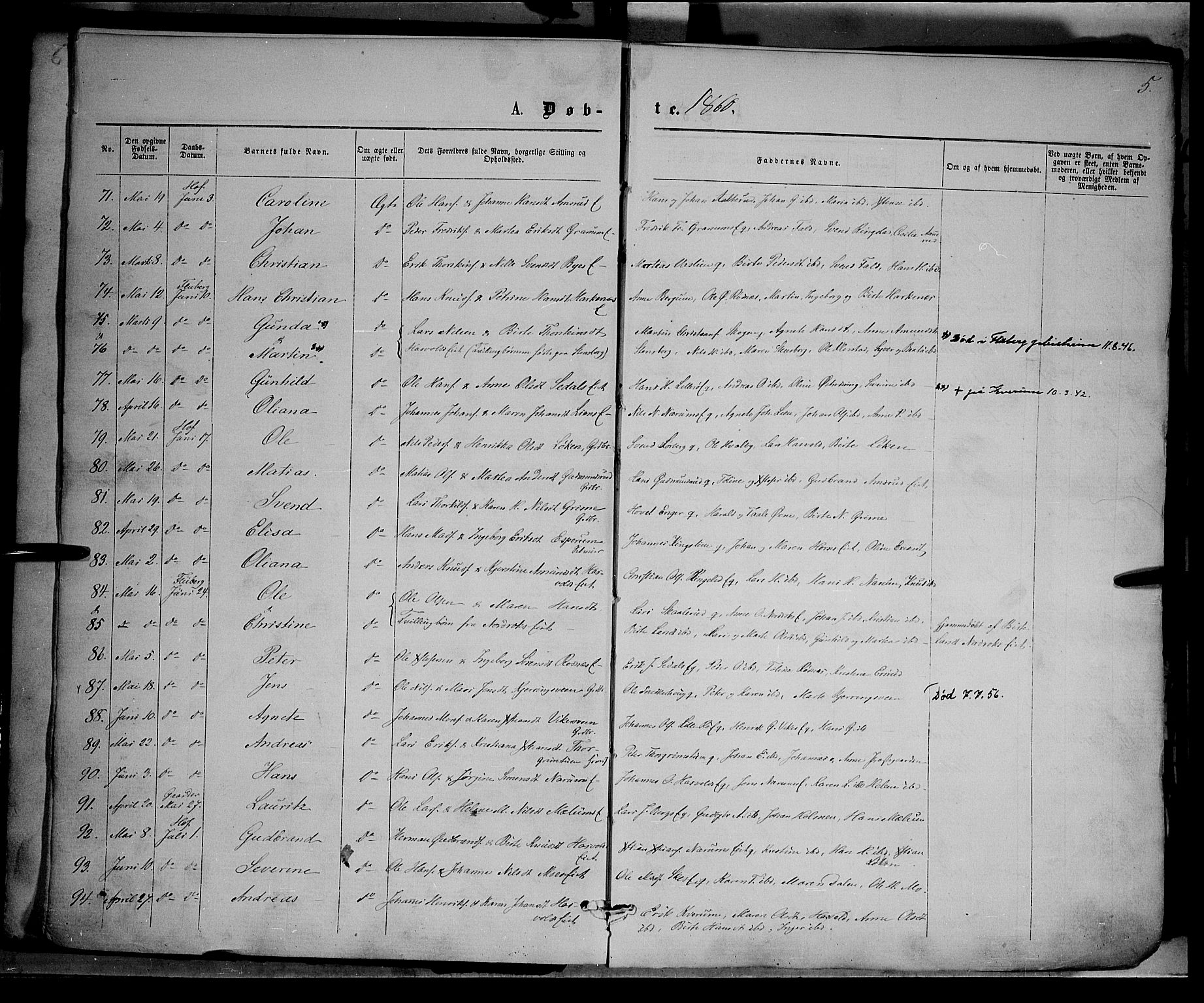 Søndre Land prestekontor, AV/SAH-PREST-122/K/L0001: Parish register (official) no. 1, 1860-1877, p. 5