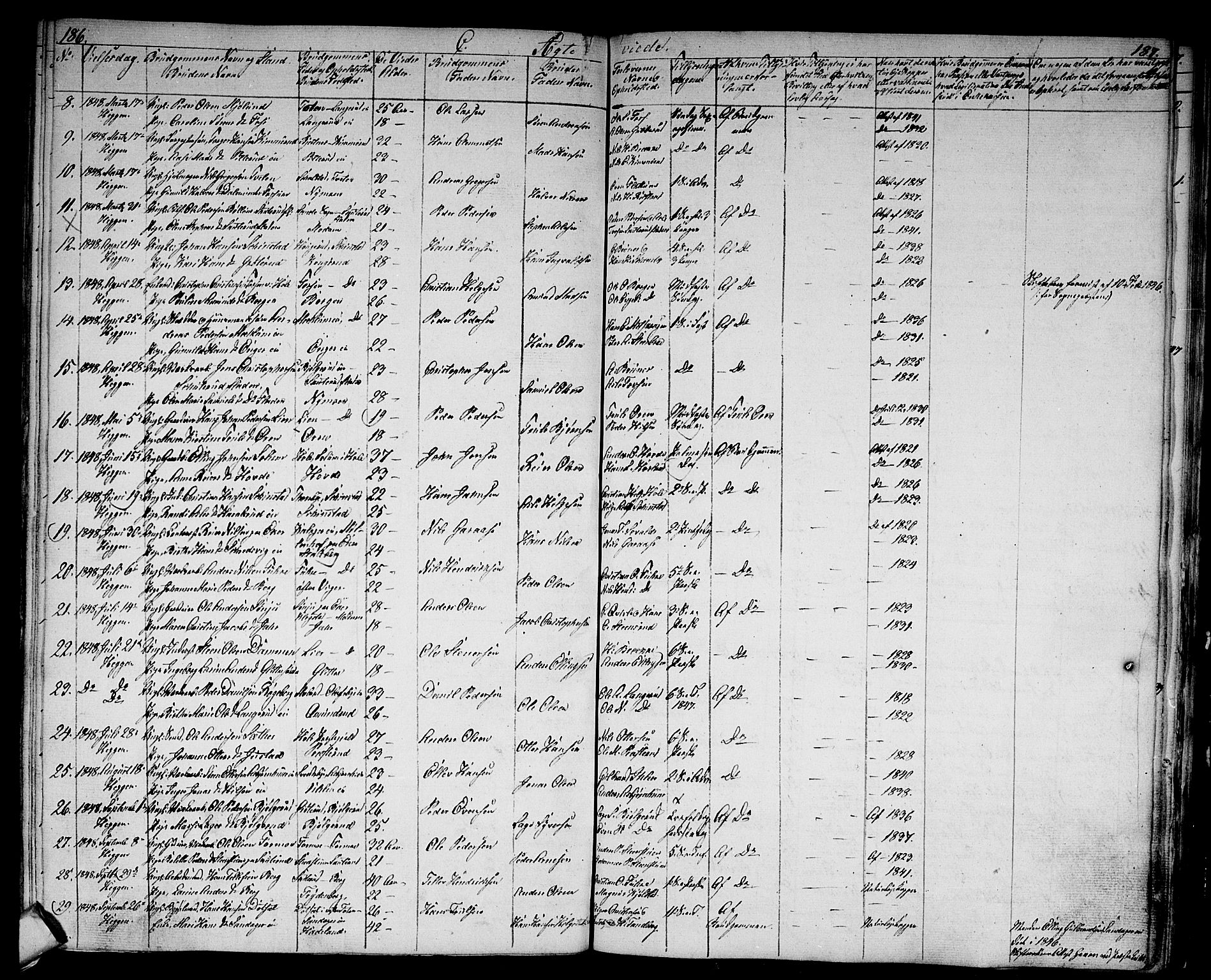 Modum kirkebøker, AV/SAKO-A-234/G/Ga/L0005: Parish register (copy) no. I 5, 1847-1853, p. 186-187