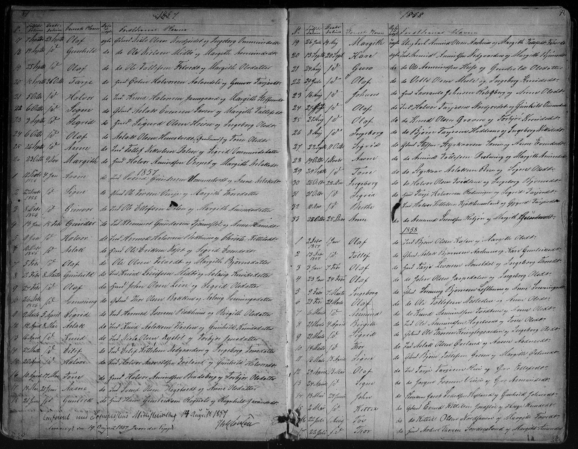 Vinje kirkebøker, SAKO/A-312/G/Ga/L0002: Parish register (copy) no. I 2, 1849-1893, p. 7