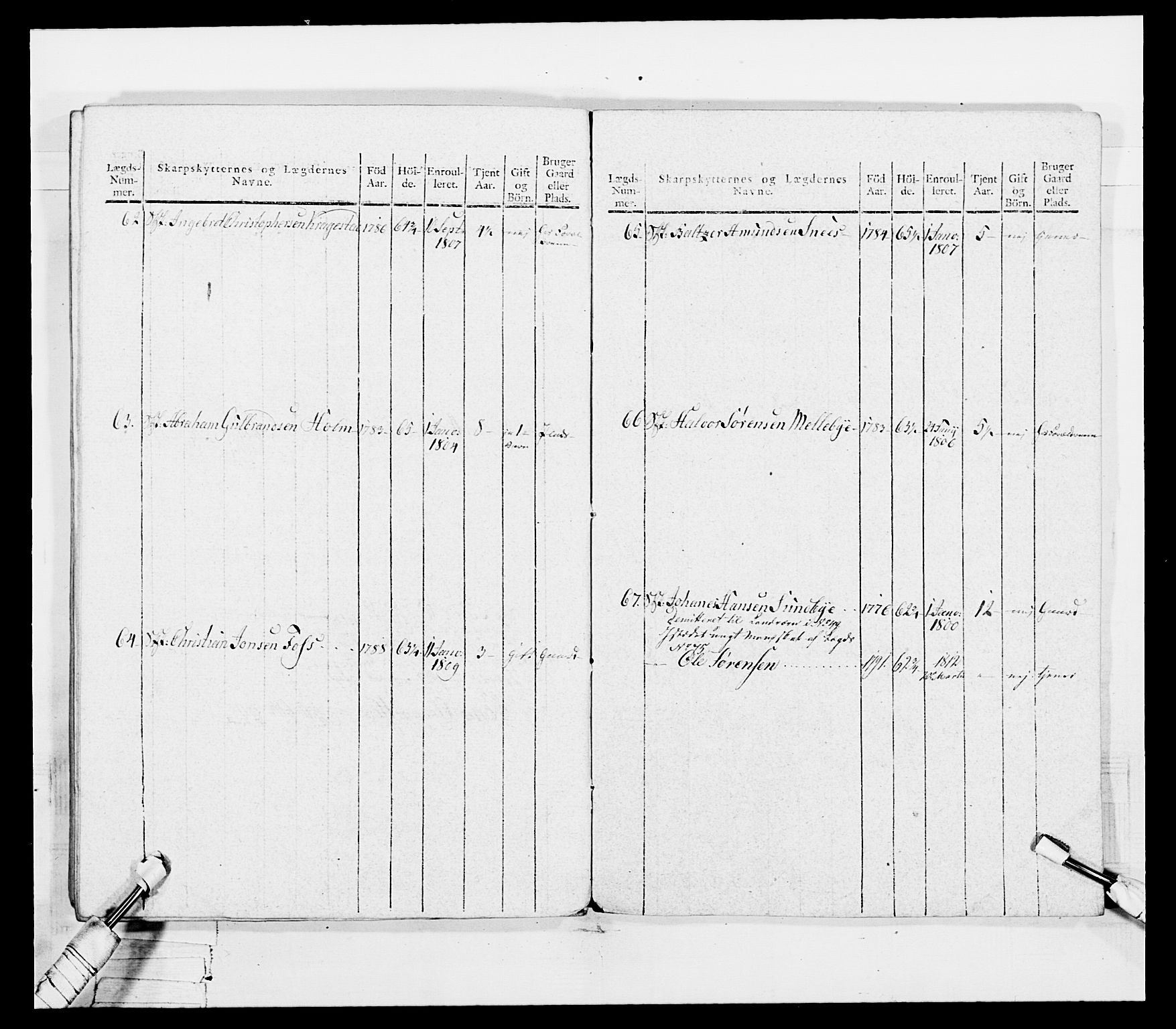 Generalitets- og kommissariatskollegiet, Det kongelige norske kommissariatskollegium, AV/RA-EA-5420/E/Eh/L0049: Akershusiske skarpskytterregiment, 1812, p. 514
