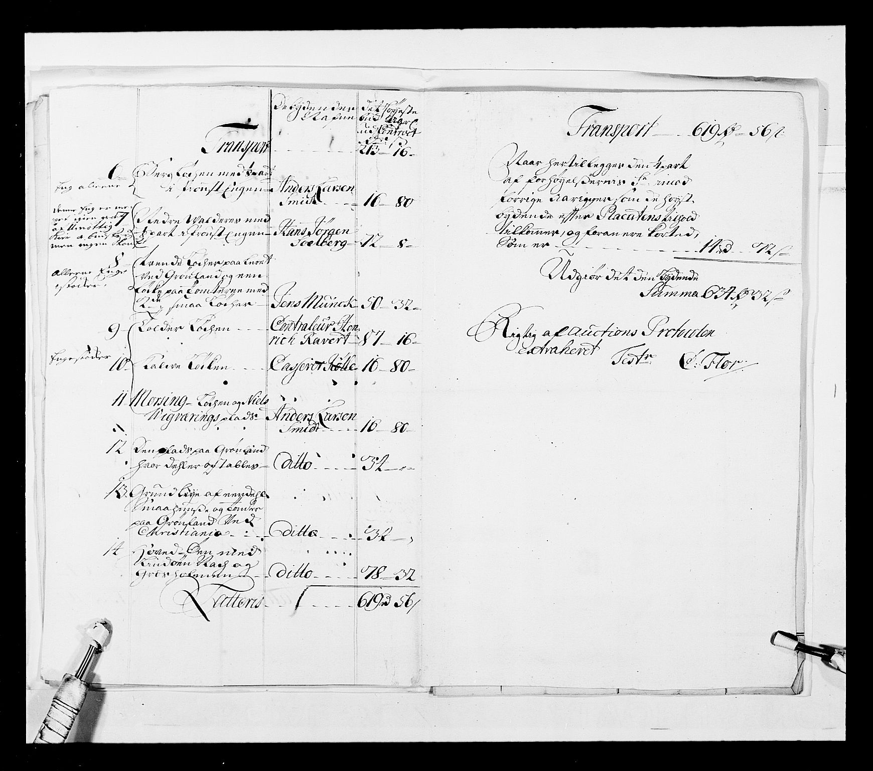 Stattholderembetet 1572-1771, AV/RA-EA-2870/Ek/L0042/0001: Jordebøker o.a. 1720-1728 vedkommende krongodset: / Dokumenter om salget av krongods, 1722-1728, p. 100