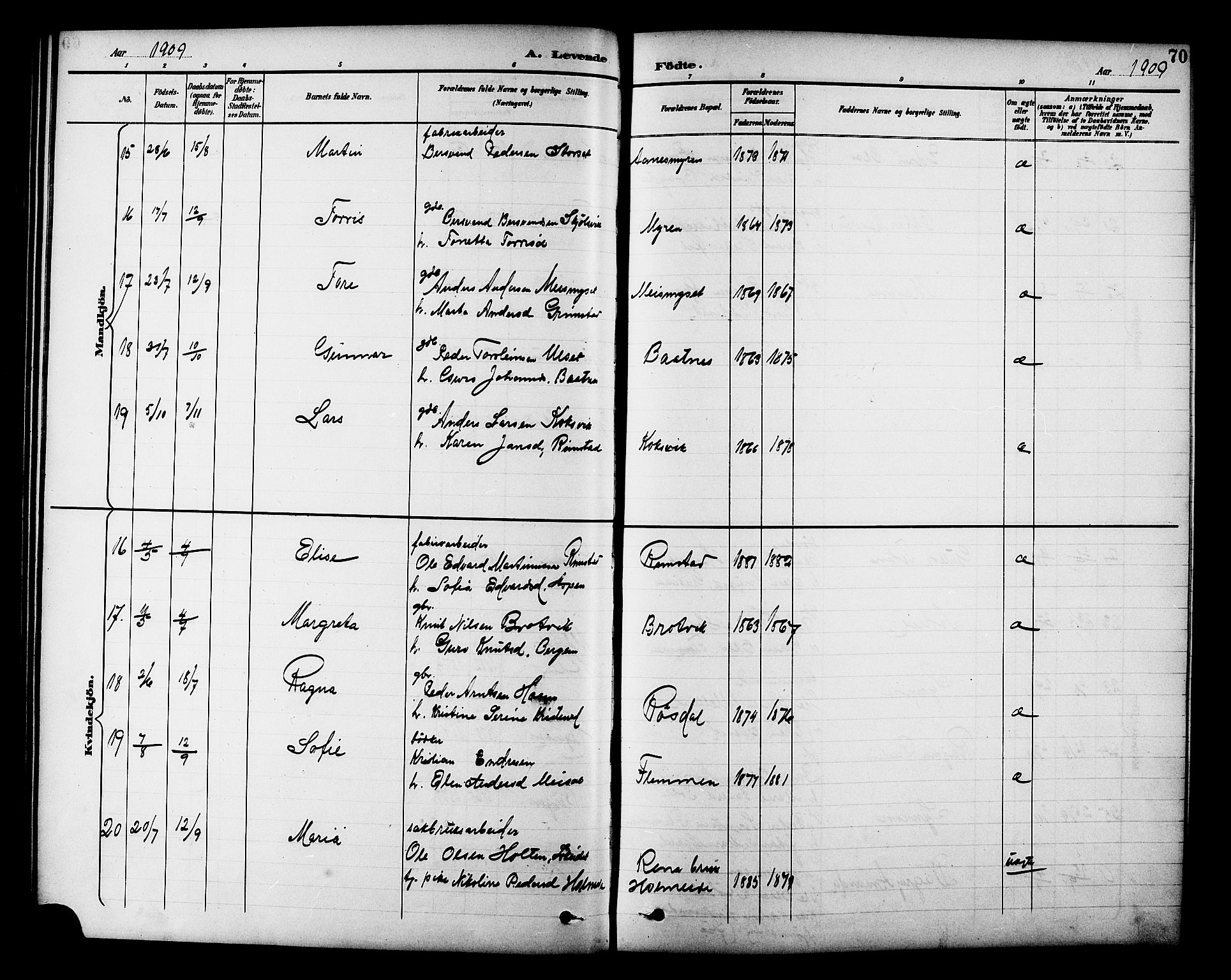 Ministerialprotokoller, klokkerbøker og fødselsregistre - Møre og Romsdal, AV/SAT-A-1454/586/L0992: Parish register (copy) no. 586C03, 1892-1909, p. 70