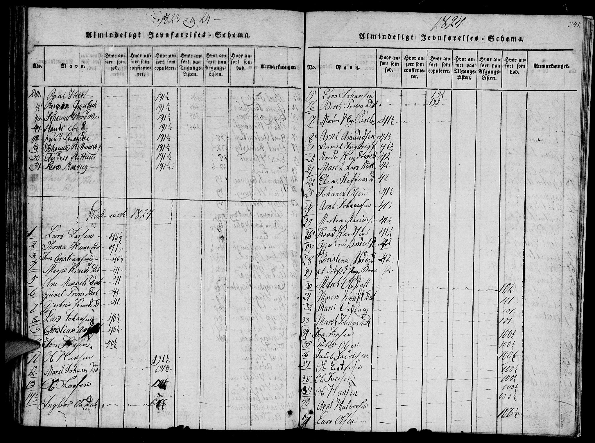 Ministerialprotokoller, klokkerbøker og fødselsregistre - Sør-Trøndelag, AV/SAT-A-1456/630/L0491: Parish register (official) no. 630A04, 1818-1830, p. 341