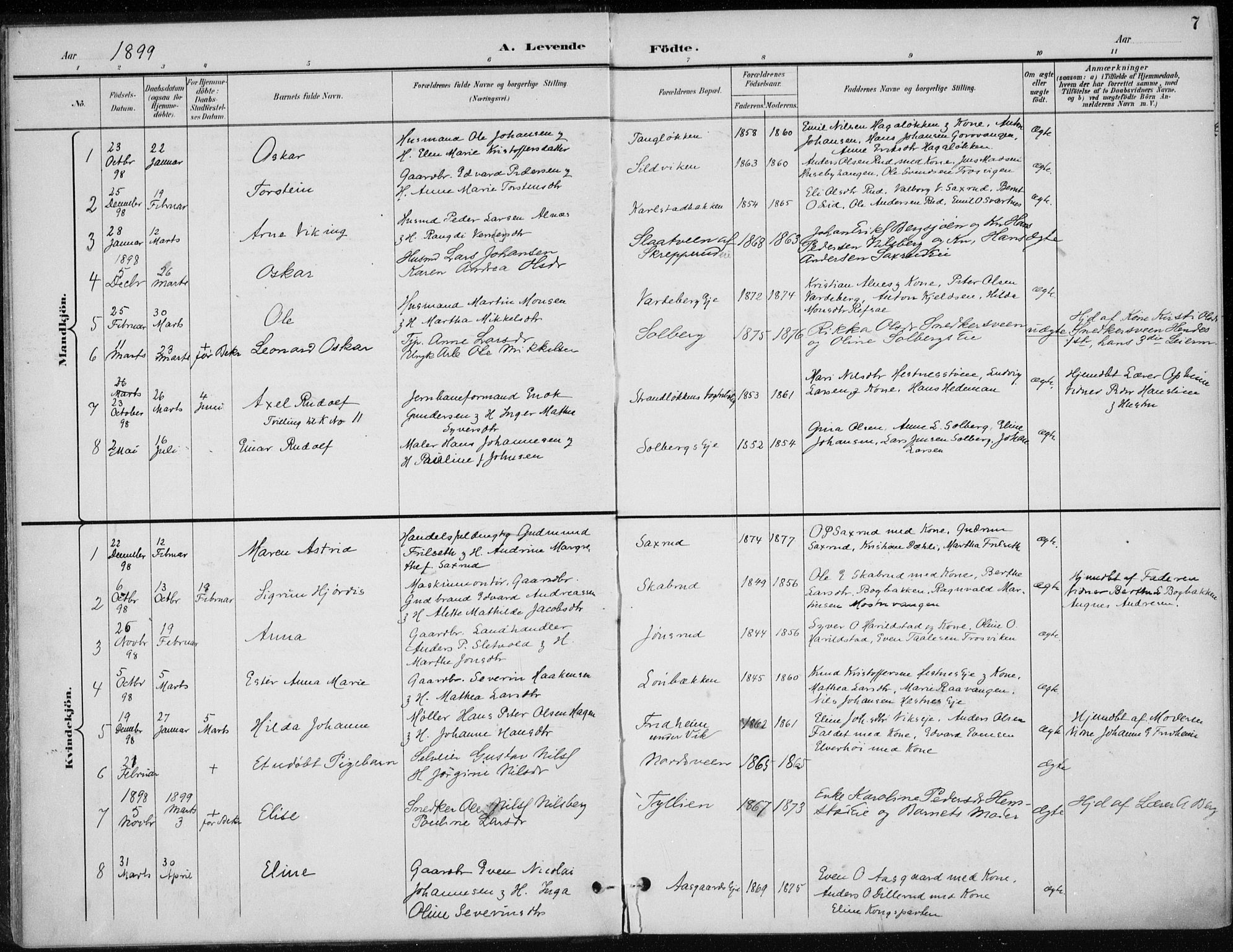 Stange prestekontor, SAH/PREST-002/K/L0023: Parish register (official) no. 23, 1897-1920, p. 7