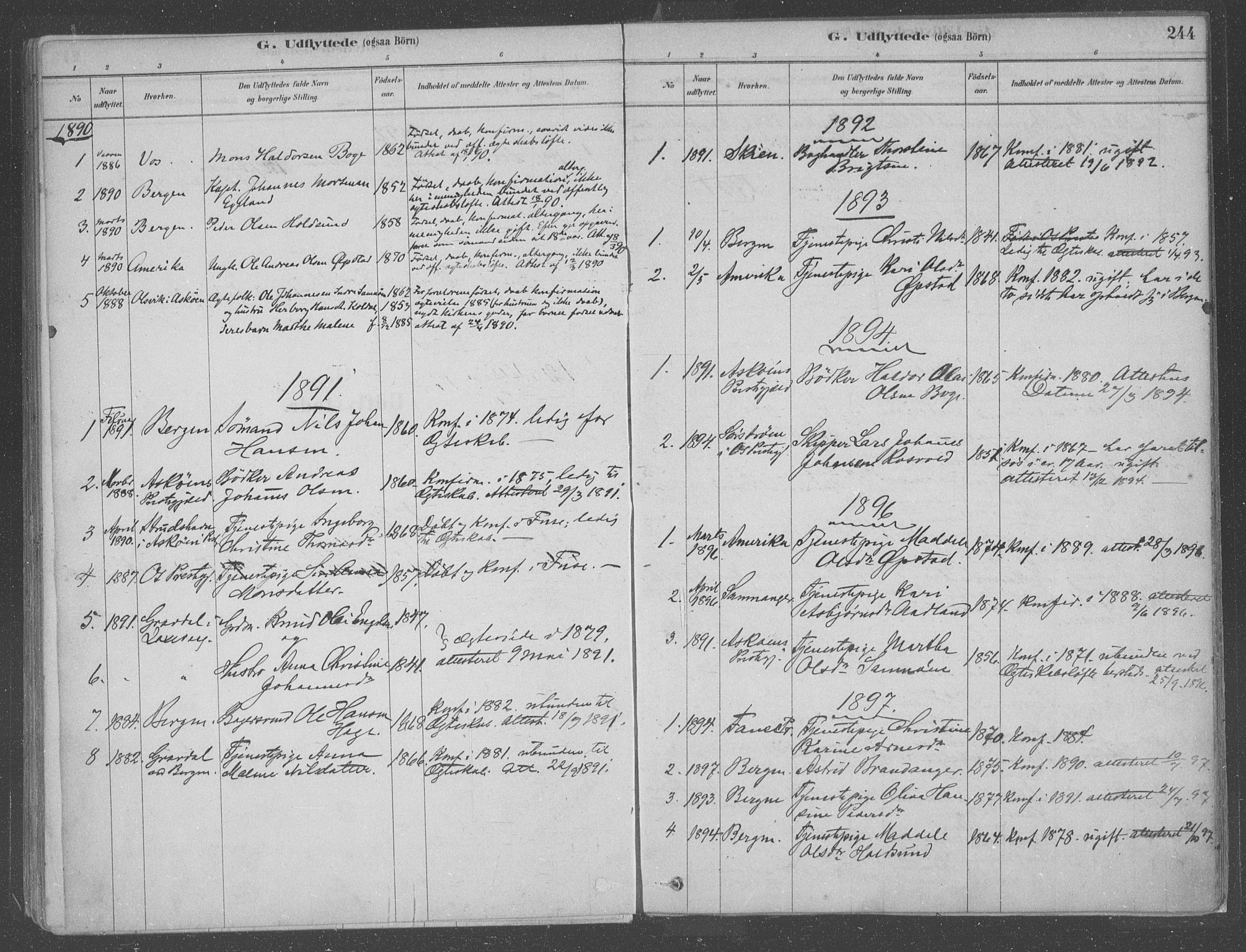 Fusa sokneprestembete, AV/SAB-A-75401/H/Haa: Parish register (official) no. B 1, 1880-1938, p. 244