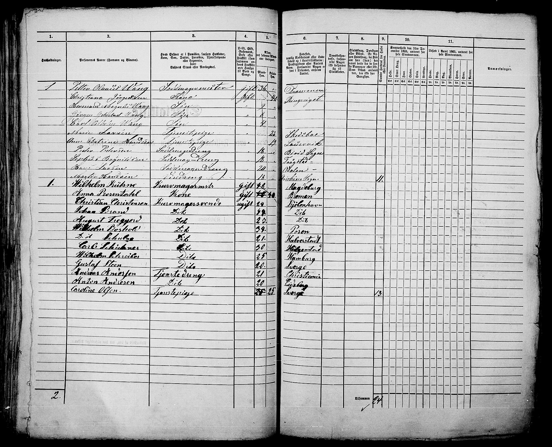 RA, 1865 census for Kristiania, 1865, p. 282