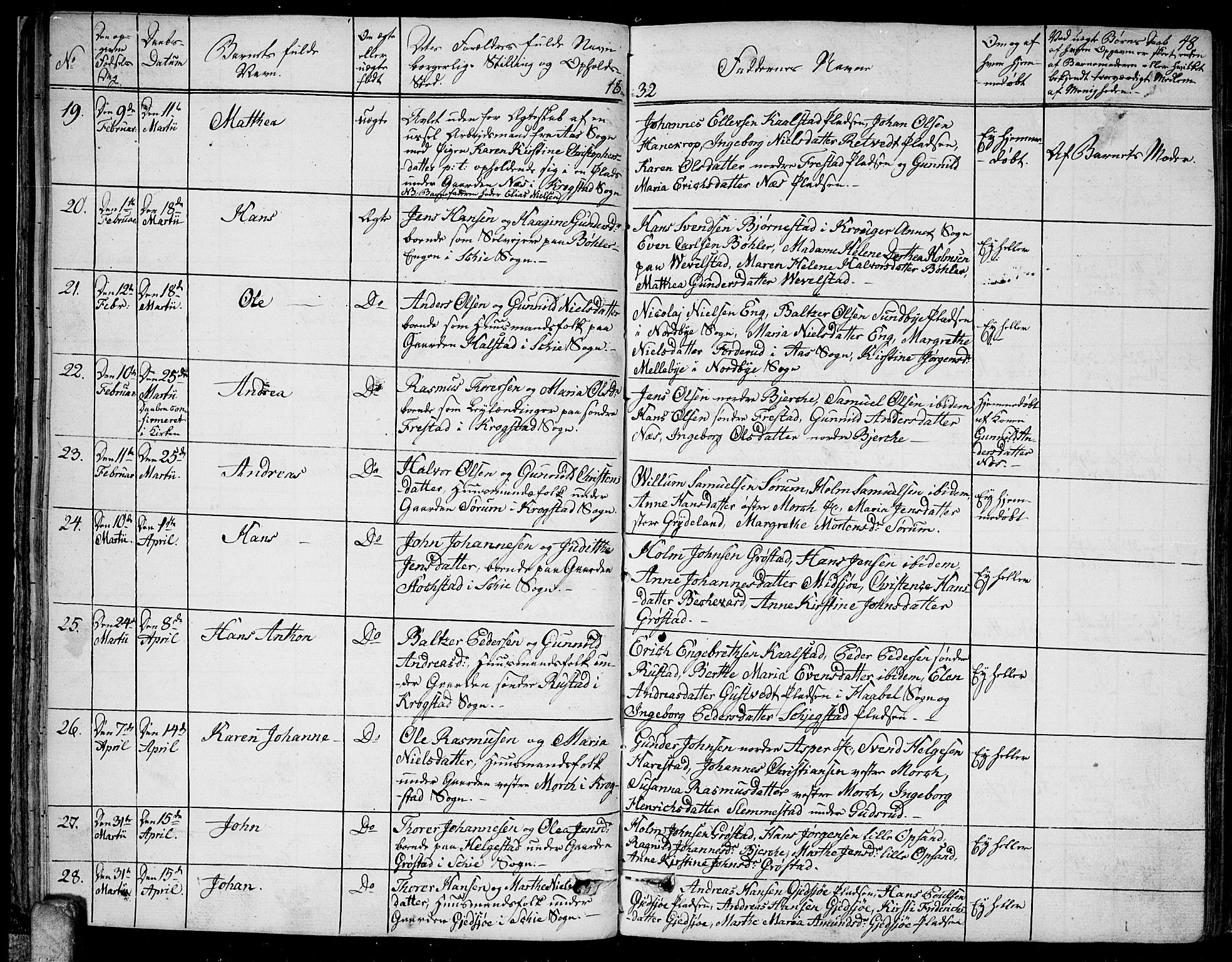 Kråkstad prestekontor Kirkebøker, SAO/A-10125a/F/Fa/L0004: Parish register (official) no. I 4, 1825-1837, p. 48