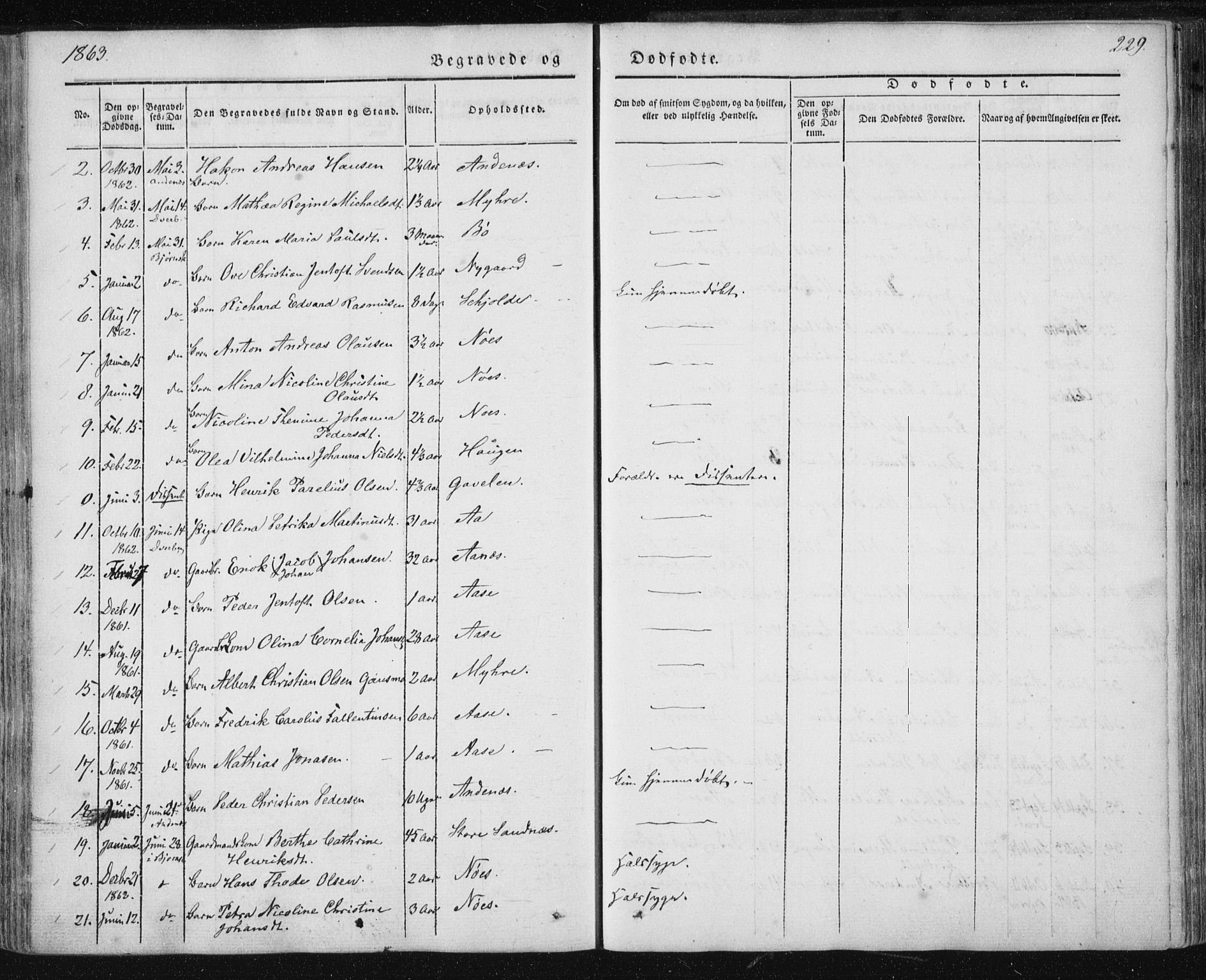 Ministerialprotokoller, klokkerbøker og fødselsregistre - Nordland, AV/SAT-A-1459/897/L1396: Parish register (official) no. 897A04, 1842-1866, p. 229