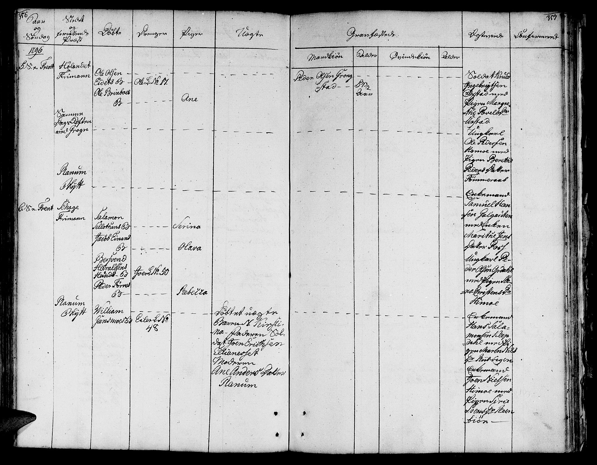 Ministerialprotokoller, klokkerbøker og fødselsregistre - Nord-Trøndelag, SAT/A-1458/764/L0544: Parish register (official) no. 764A04, 1780-1798, p. 356-357