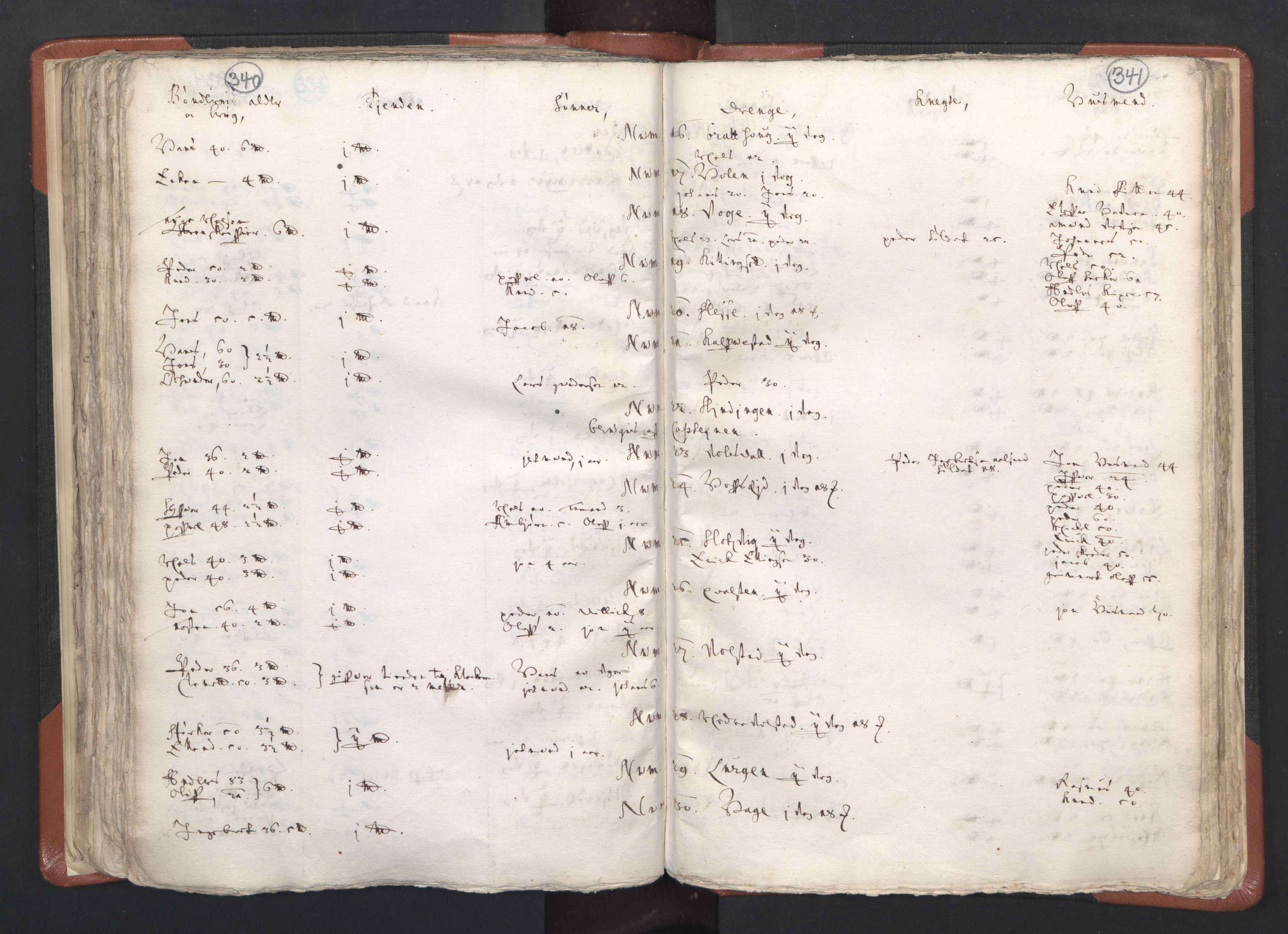 RA, Vicar's Census 1664-1666, no. 26: Sunnmøre deanery, 1664-1666, p. 340-341