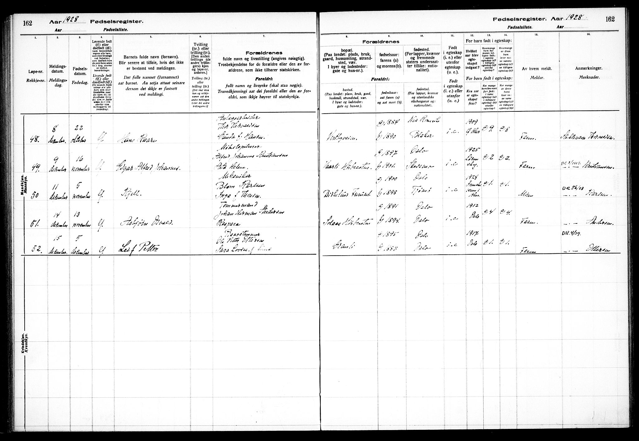 Østre Aker prestekontor Kirkebøker, SAO/A-10840/J/Jb/L0001: Birth register no. II 1, 1916-1932, p. 162