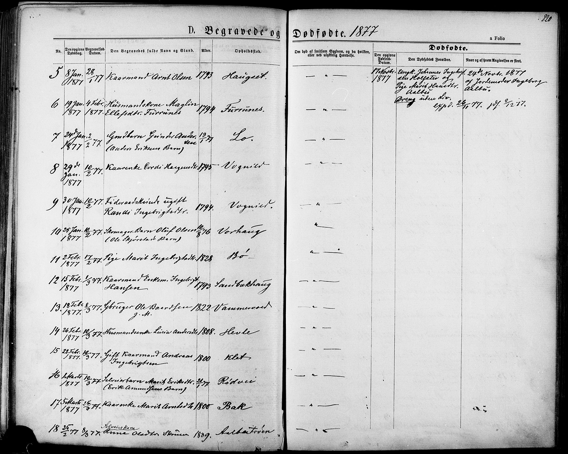 Ministerialprotokoller, klokkerbøker og fødselsregistre - Sør-Trøndelag, SAT/A-1456/678/L0900: Parish register (official) no. 678A09, 1872-1881, p. 220