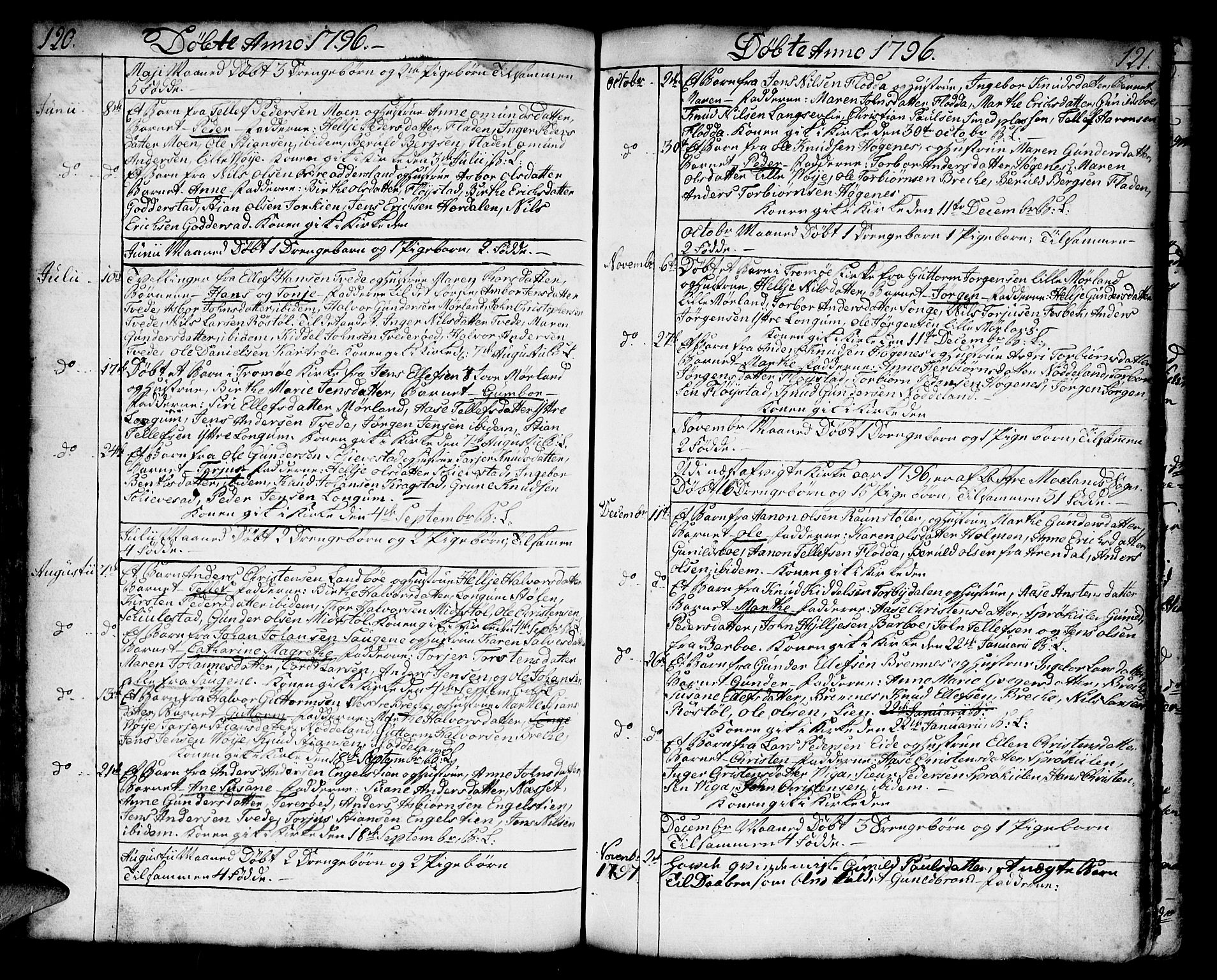 Austre Moland sokneprestkontor, AV/SAK-1111-0001/F/Fa/Faa/L0002: Parish register (official) no. A 2, 1747-1808, p. 120-121