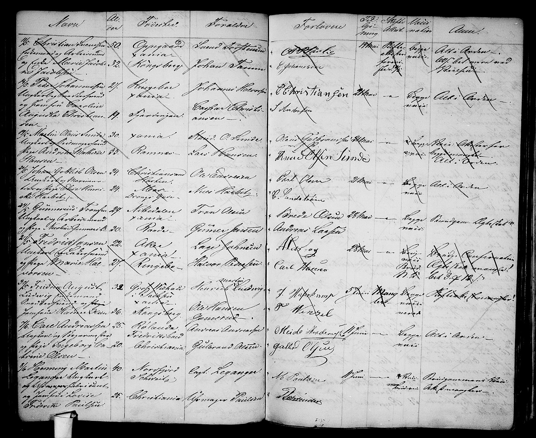 Oslo domkirke Kirkebøker, AV/SAO-A-10752/H/Ha/L0002: Banns register no. 2, 1860-1870