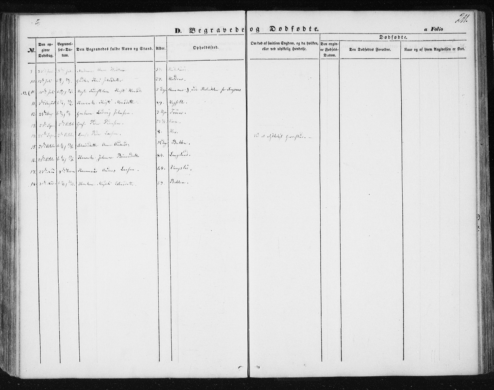 Ministerialprotokoller, klokkerbøker og fødselsregistre - Sør-Trøndelag, SAT/A-1456/685/L0965: Parish register (official) no. 685A06 /3, 1846-1859, p. 211