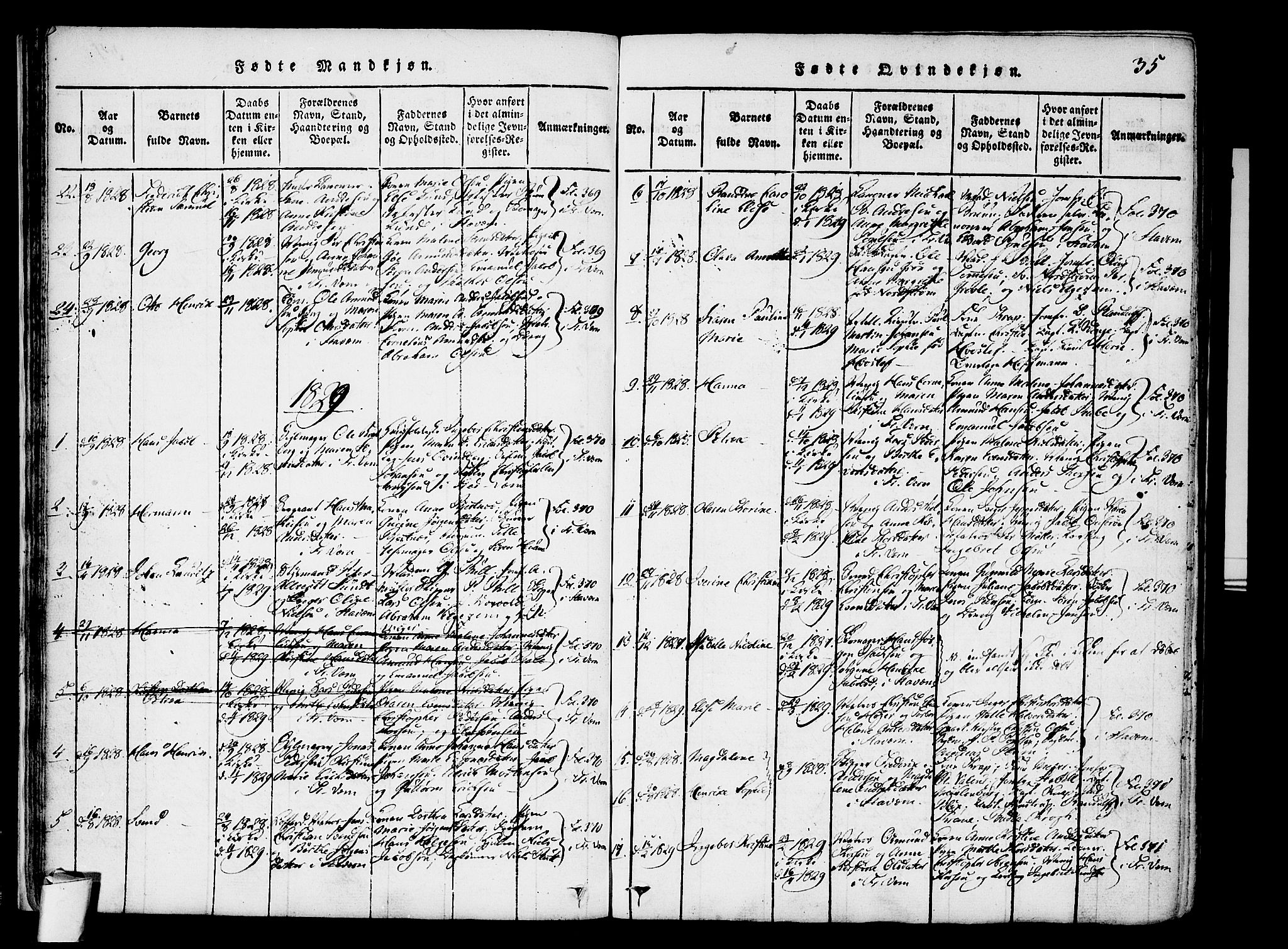 Stavern kirkebøker, AV/SAKO-A-318/F/Fa/L0006: Parish register (official) no. 6, 1816-1839, p. 35