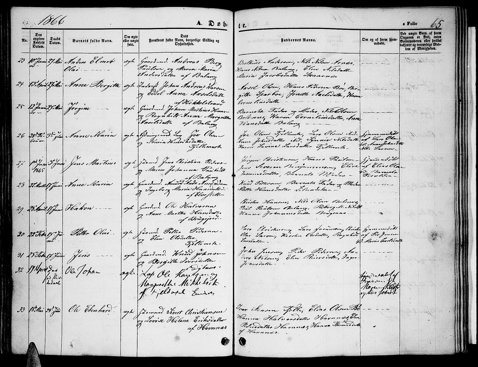 Ministerialprotokoller, klokkerbøker og fødselsregistre - Nordland, AV/SAT-A-1459/863/L0912: Parish register (copy) no. 863C02, 1858-1876, p. 65