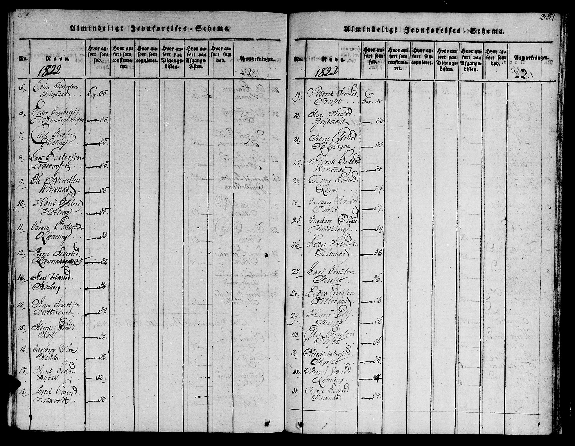 Ministerialprotokoller, klokkerbøker og fødselsregistre - Sør-Trøndelag, SAT/A-1456/685/L0955: Parish register (official) no. 685A03 /2, 1817-1829, p. 351