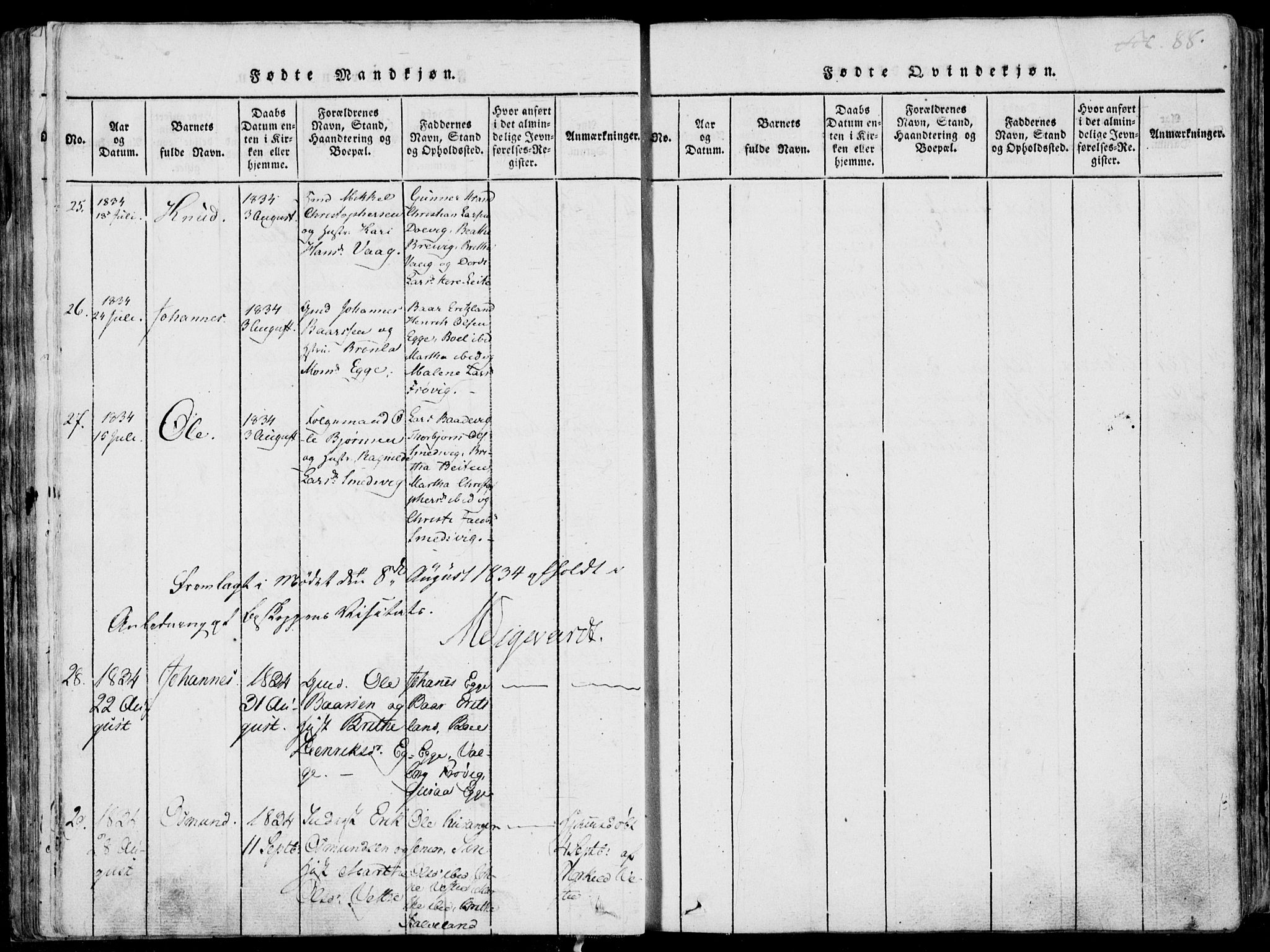 Skjold sokneprestkontor, SAST/A-101847/H/Ha/Haa/L0003: Parish register (official) no. A 3, 1815-1835, p. 88
