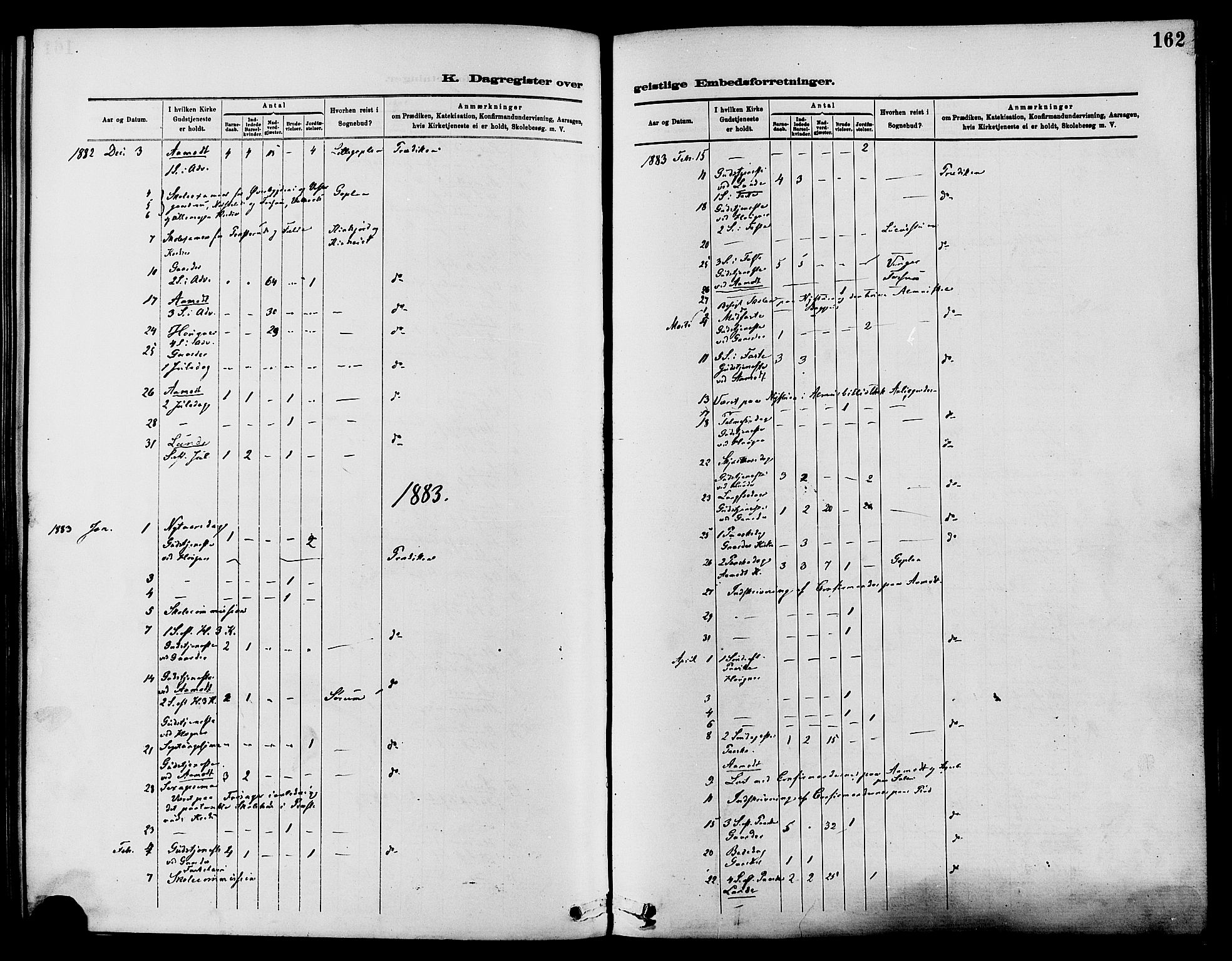 Nordre Land prestekontor, SAH/PREST-124/H/Ha/Haa/L0003: Parish register (official) no. 3, 1882-1896, p. 162