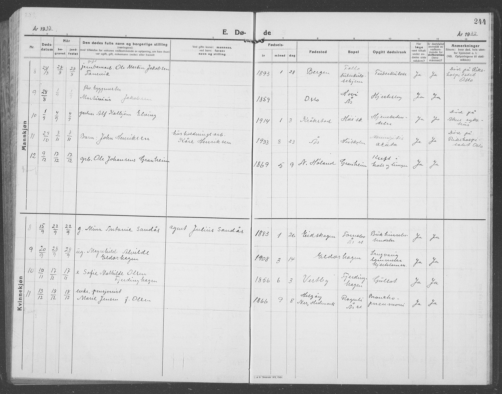 Ås prestekontor Kirkebøker, SAO/A-10894/G/Ga/L0006: Parish register (copy) no. I 6, 1925-1940, p. 244