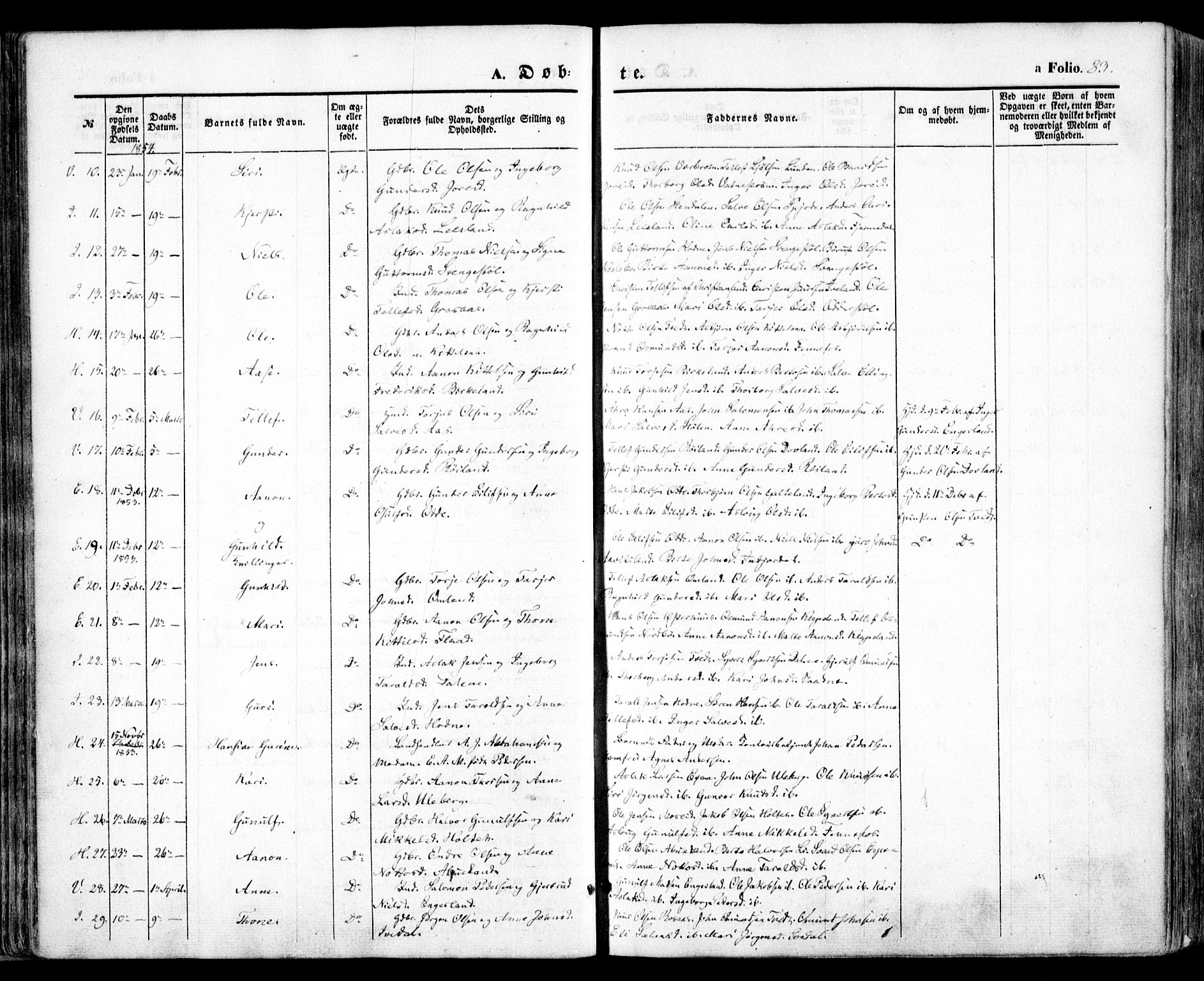 Evje sokneprestkontor, AV/SAK-1111-0008/F/Fa/Faa/L0005: Parish register (official) no. A 5, 1843-1865, p. 83