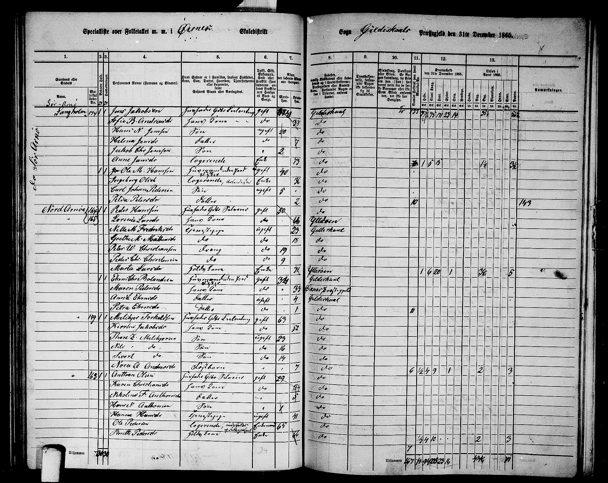 RA, 1865 census for Gildeskål, 1865, p. 92