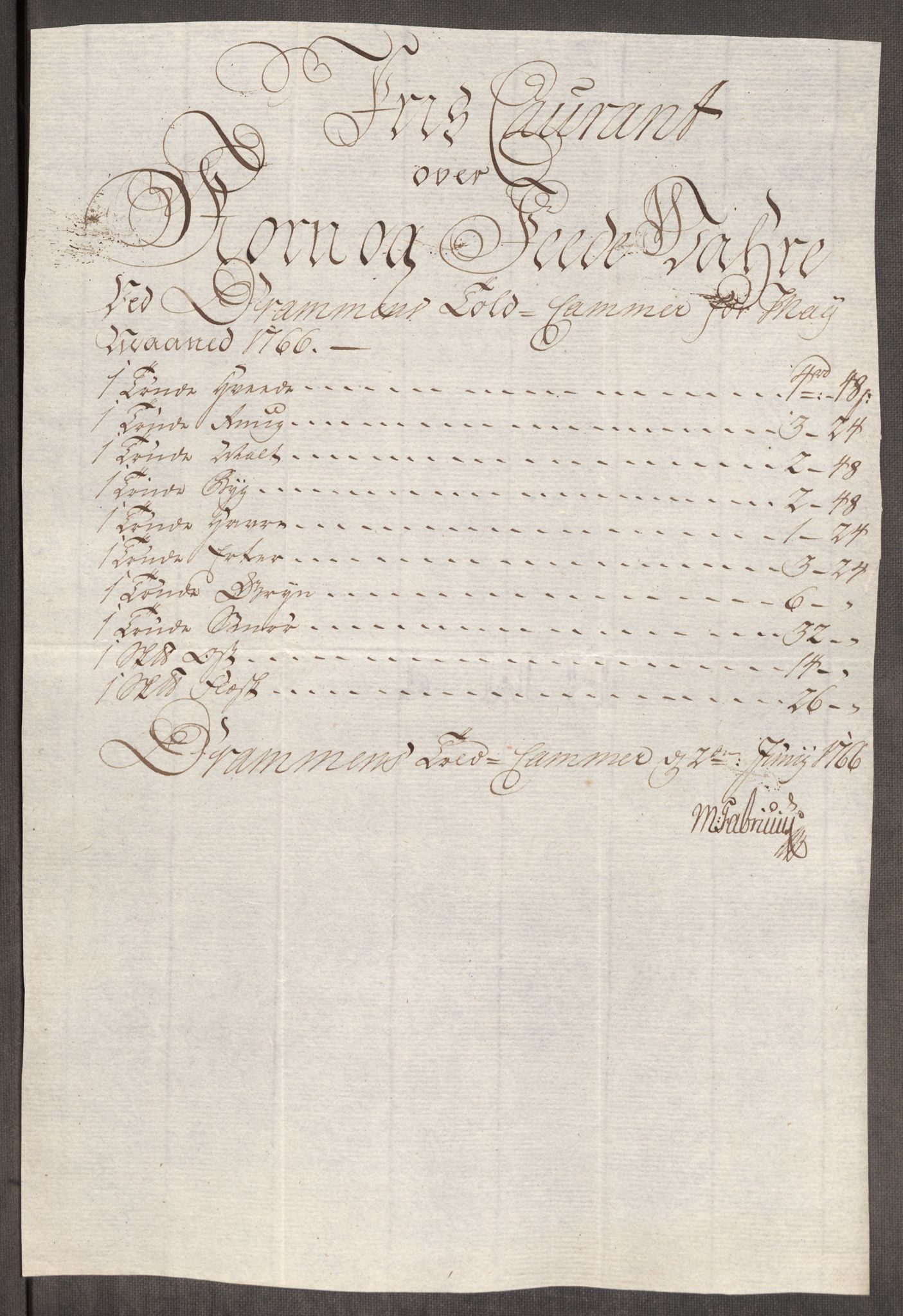 Rentekammeret inntil 1814, Realistisk ordnet avdeling, AV/RA-EA-4070/Oe/L0008: [Ø1]: Priskuranter, 1764-1768, p. 589