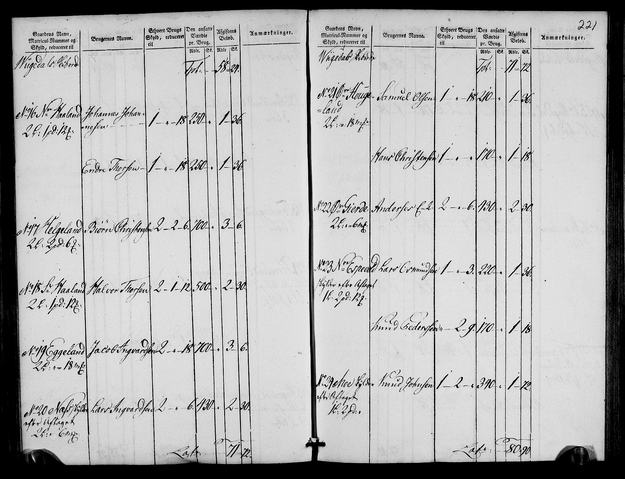 Rentekammeret inntil 1814, Realistisk ordnet avdeling, AV/RA-EA-4070/N/Ne/Nea/L0105: Ryfylke fogderi. Oppebørselsregister, 1803-1804, p. 114