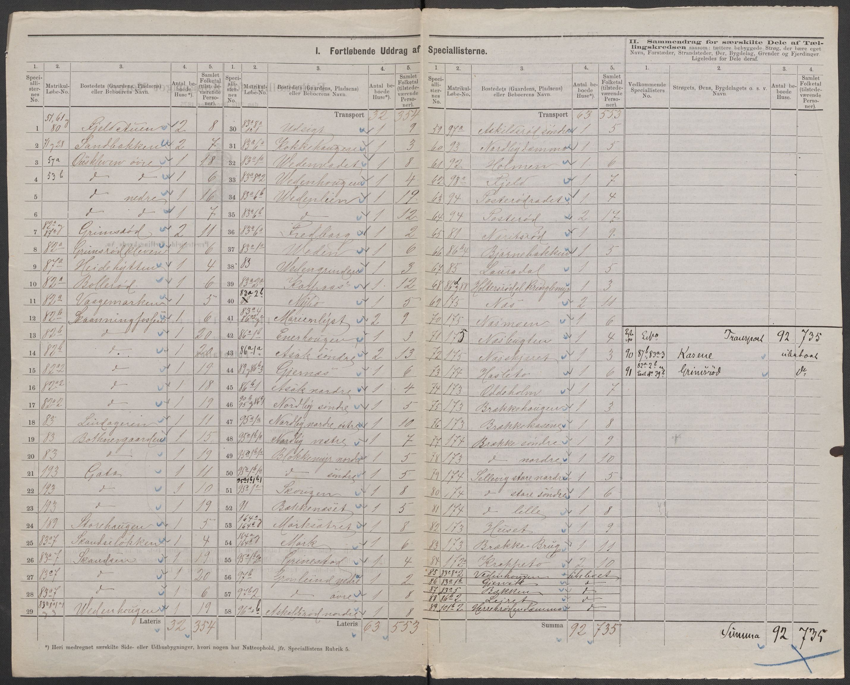 RA, 1875 census for 0116P Berg, 1875, p. 20