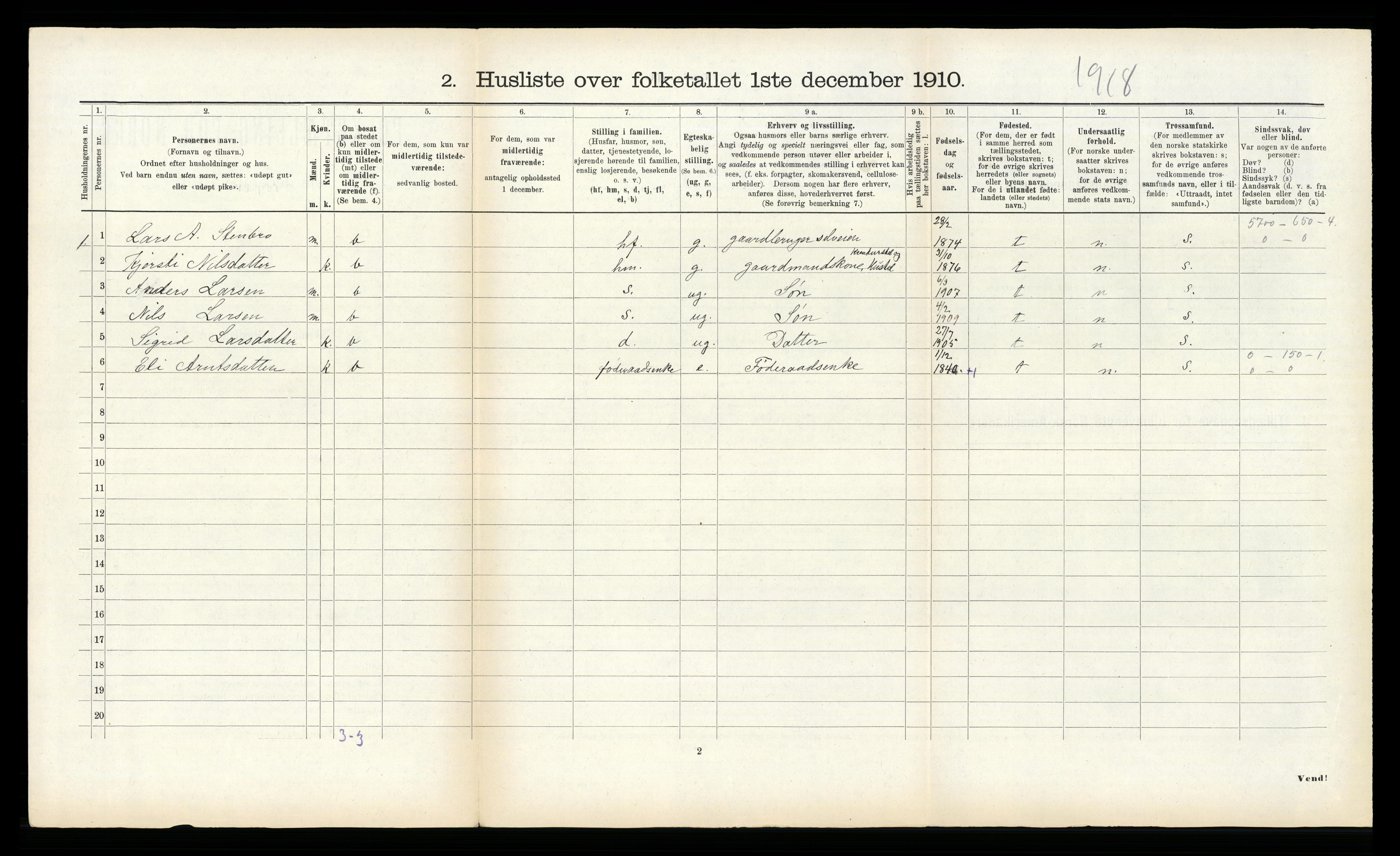 RA, 1910 census for Soknedal, 1910, p. 620