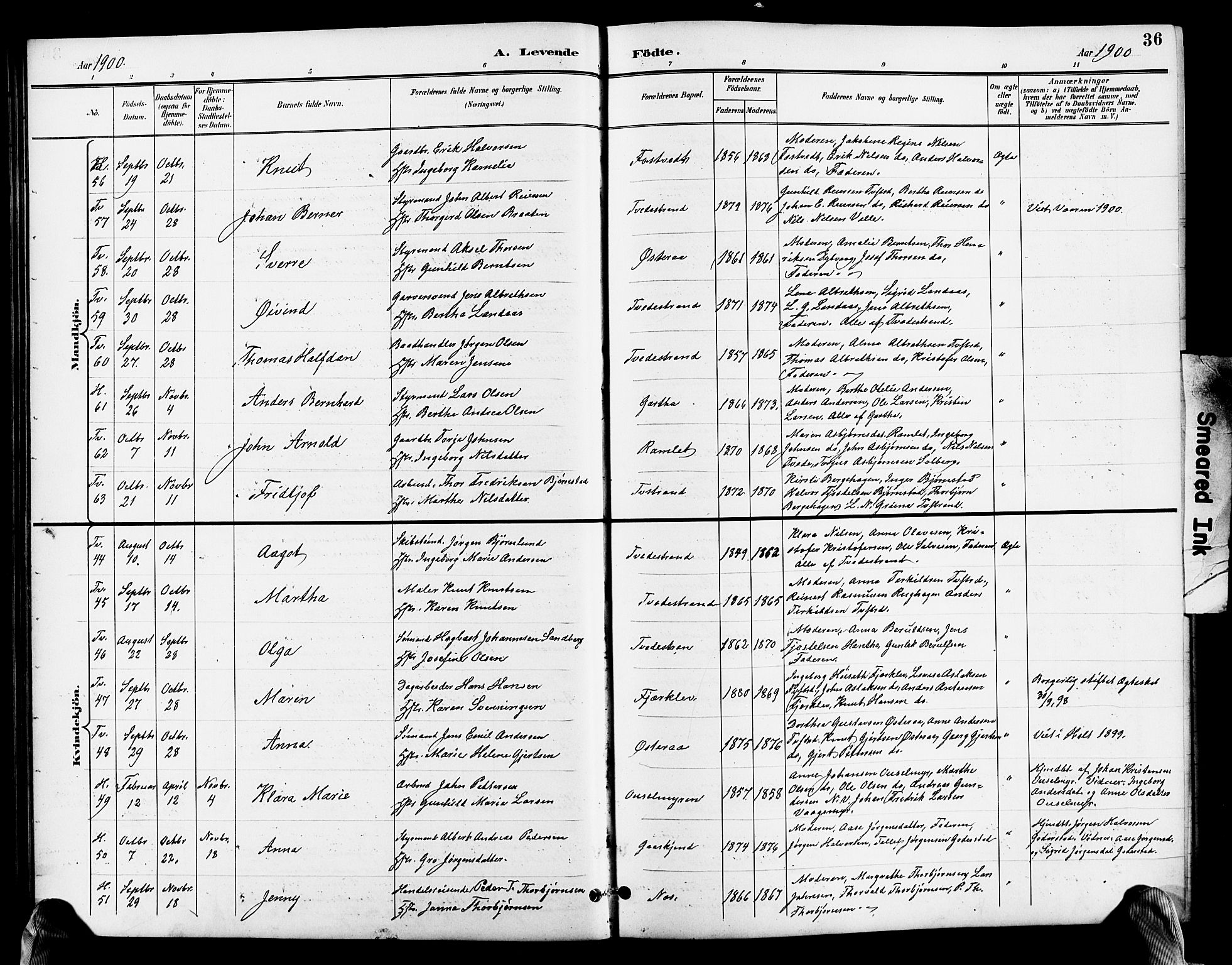 Holt sokneprestkontor, SAK/1111-0021/F/Fb/L0011: Parish register (copy) no. B 11, 1897-1921, p. 36