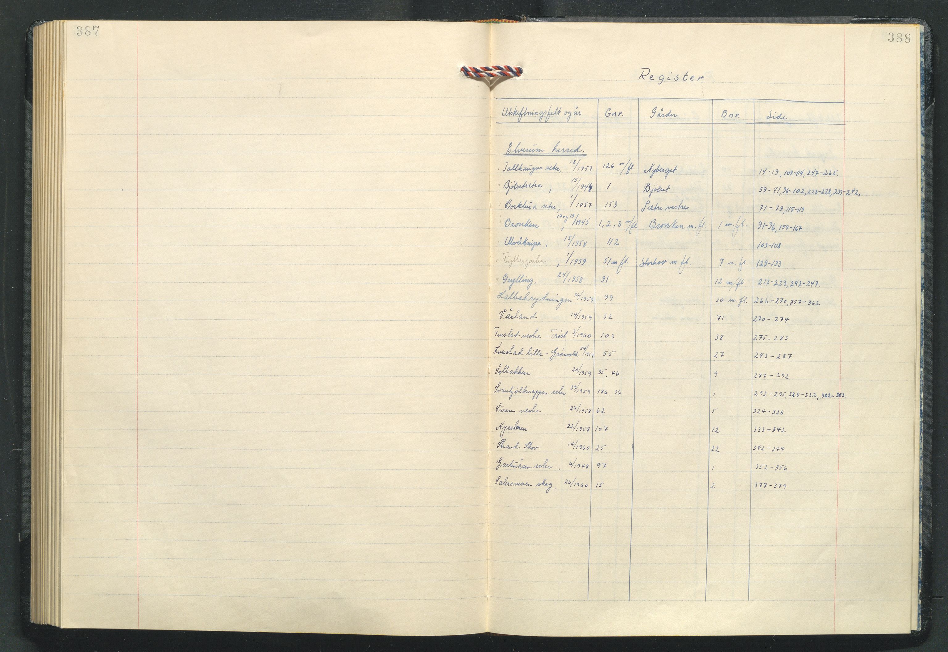 Hedmark og Østerdal jordskifterett, AV/SAH-JORDSKIFTEH-002/G/Ga/L0020/0001: Rettsbøker  / Rettsbok - XXIII (A42), 1958-1962