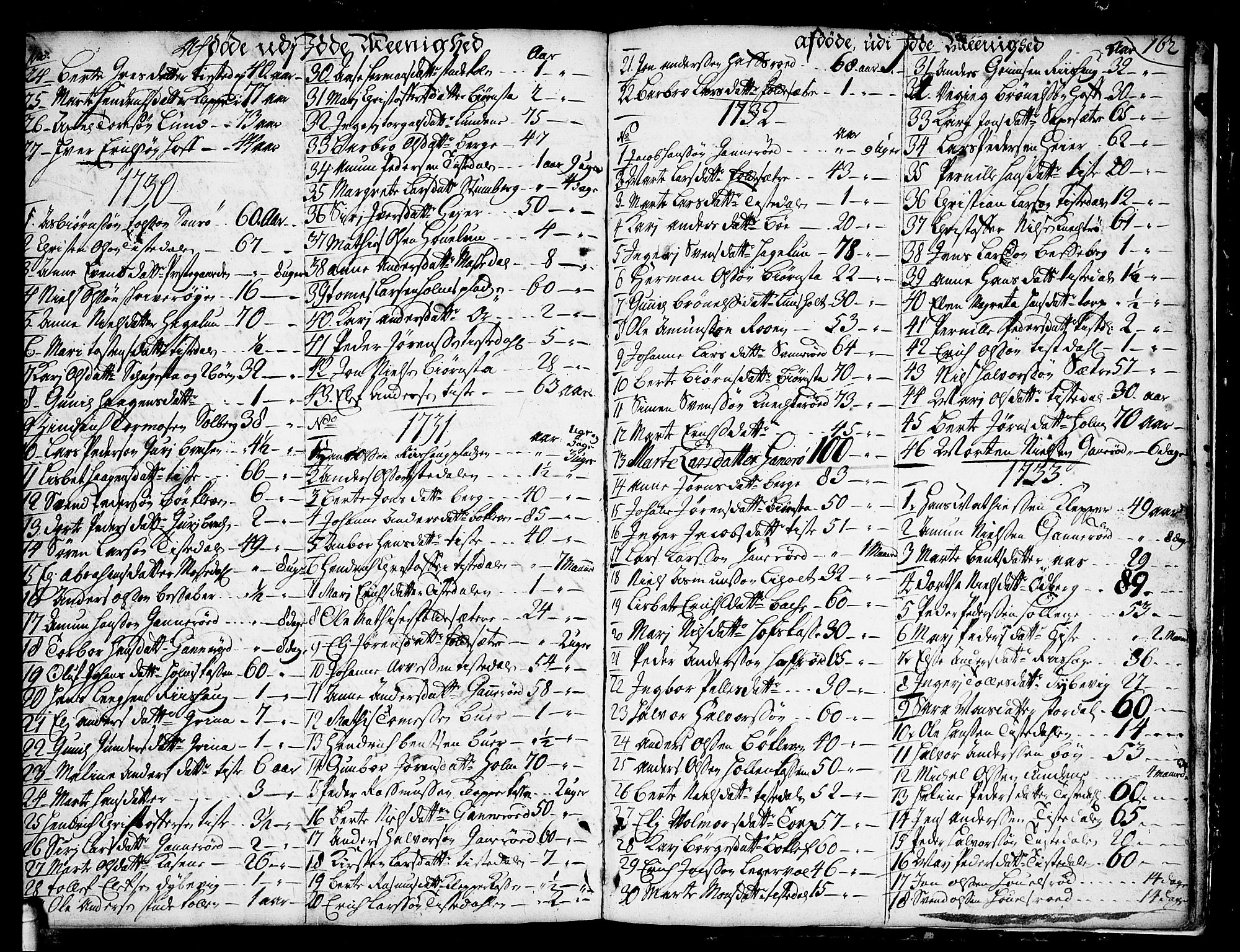 Idd prestekontor Kirkebøker, AV/SAO-A-10911/F/Fa/L0001: Parish register (official) no. I 1, 1720-1769, p. 162