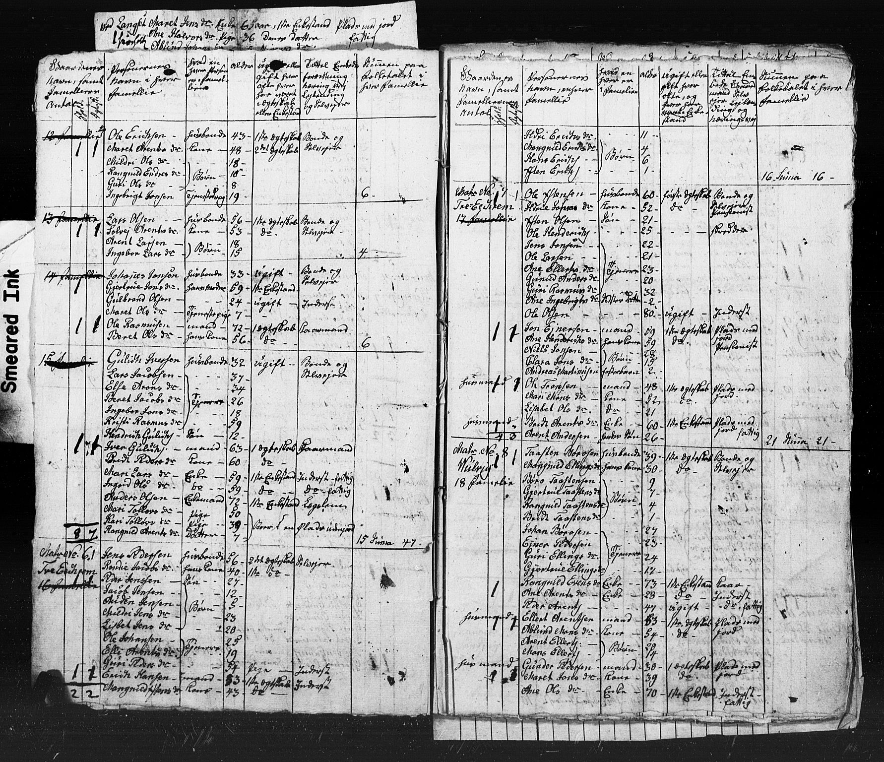 , Census 1825 for Tingvoll, 1825, p. 25