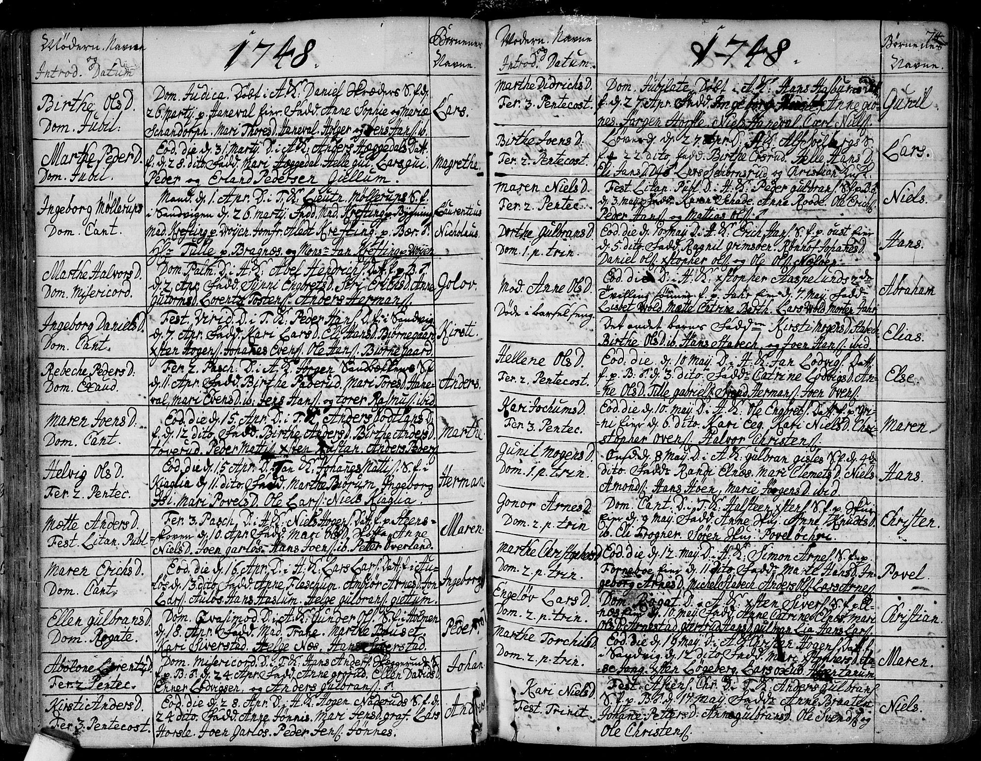 Asker prestekontor Kirkebøker, AV/SAO-A-10256a/F/Fa/L0002: Parish register (official) no. I 2, 1733-1766, p. 74