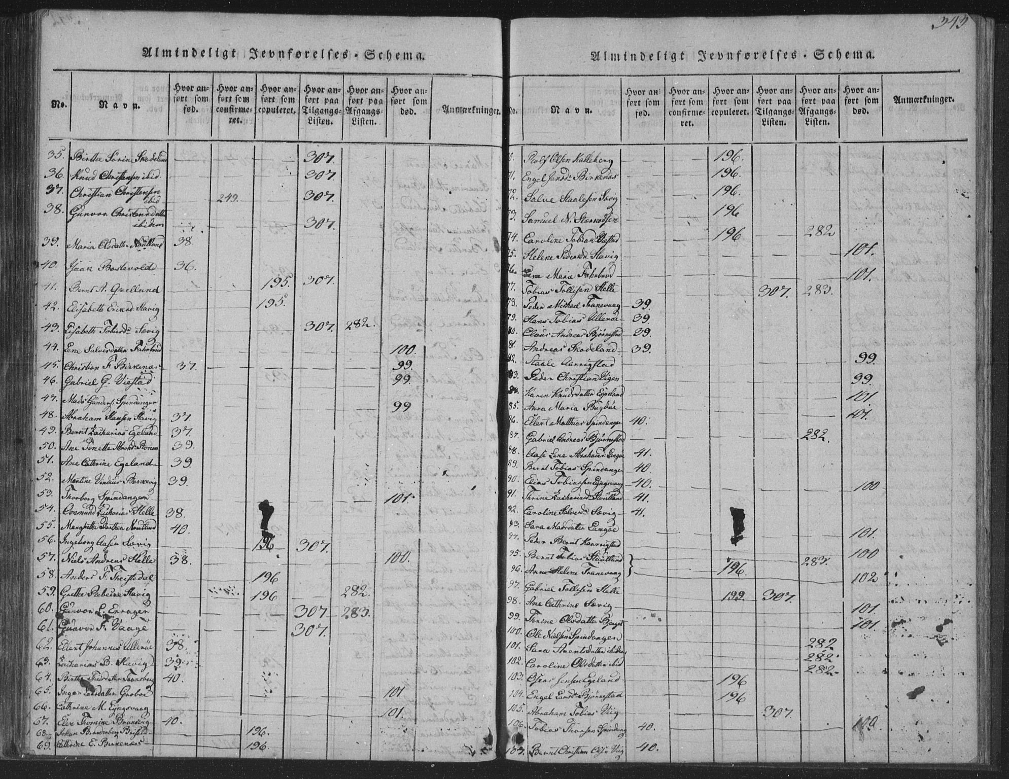 Herad sokneprestkontor, AV/SAK-1111-0018/F/Fa/Fab/L0002: Parish register (official) no. A 2, 1816-1844, p. 343