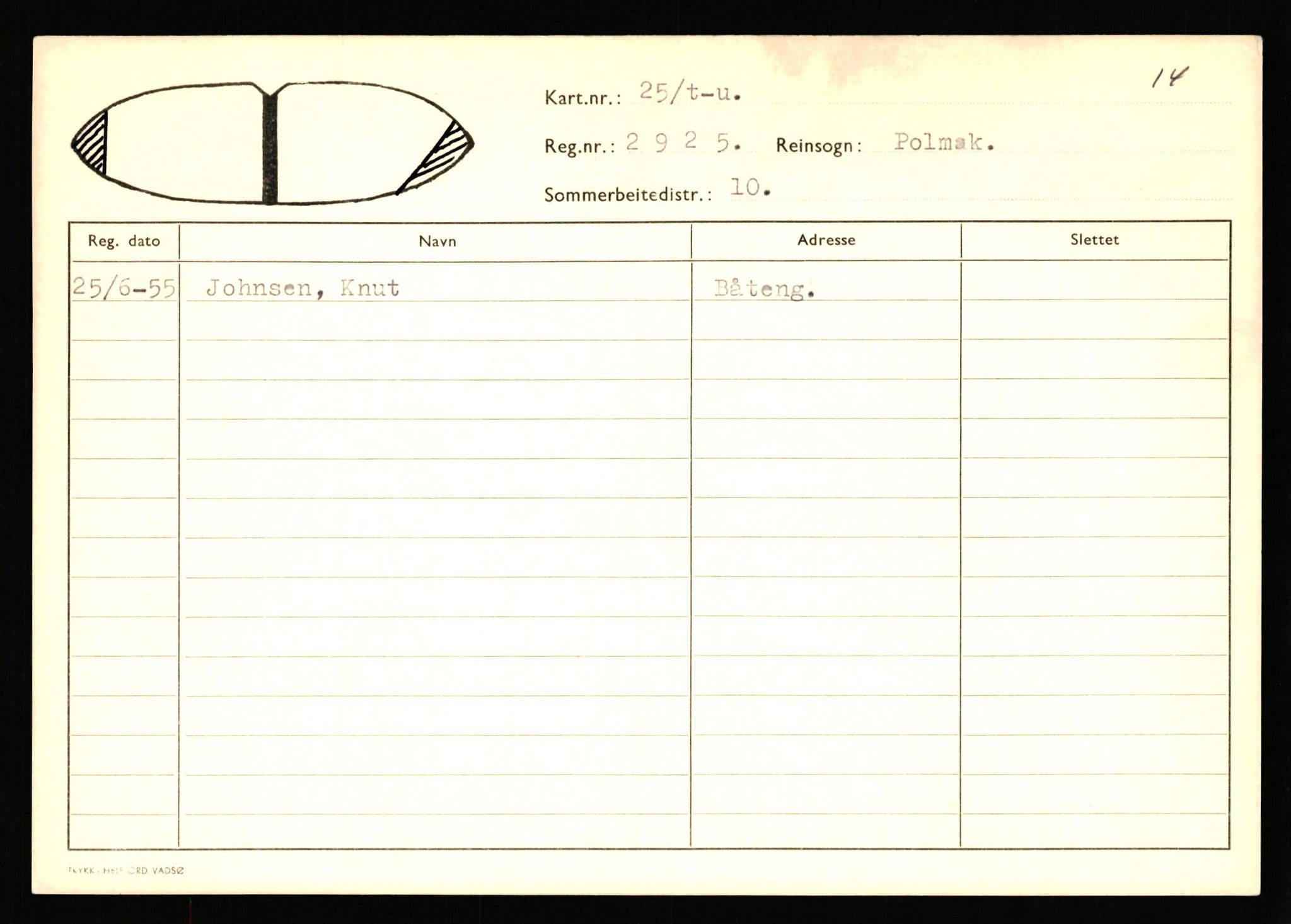 Lappefogden i Finnmark/Reindriftsforvaltningen Øst-Finnmark, AV/SATØ-S-1461/G/Ge/Gea/L0007: Slettede reinmerker: Karasjok, Kautokeino, Polmak og Varanger, 1934-1992, p. 191