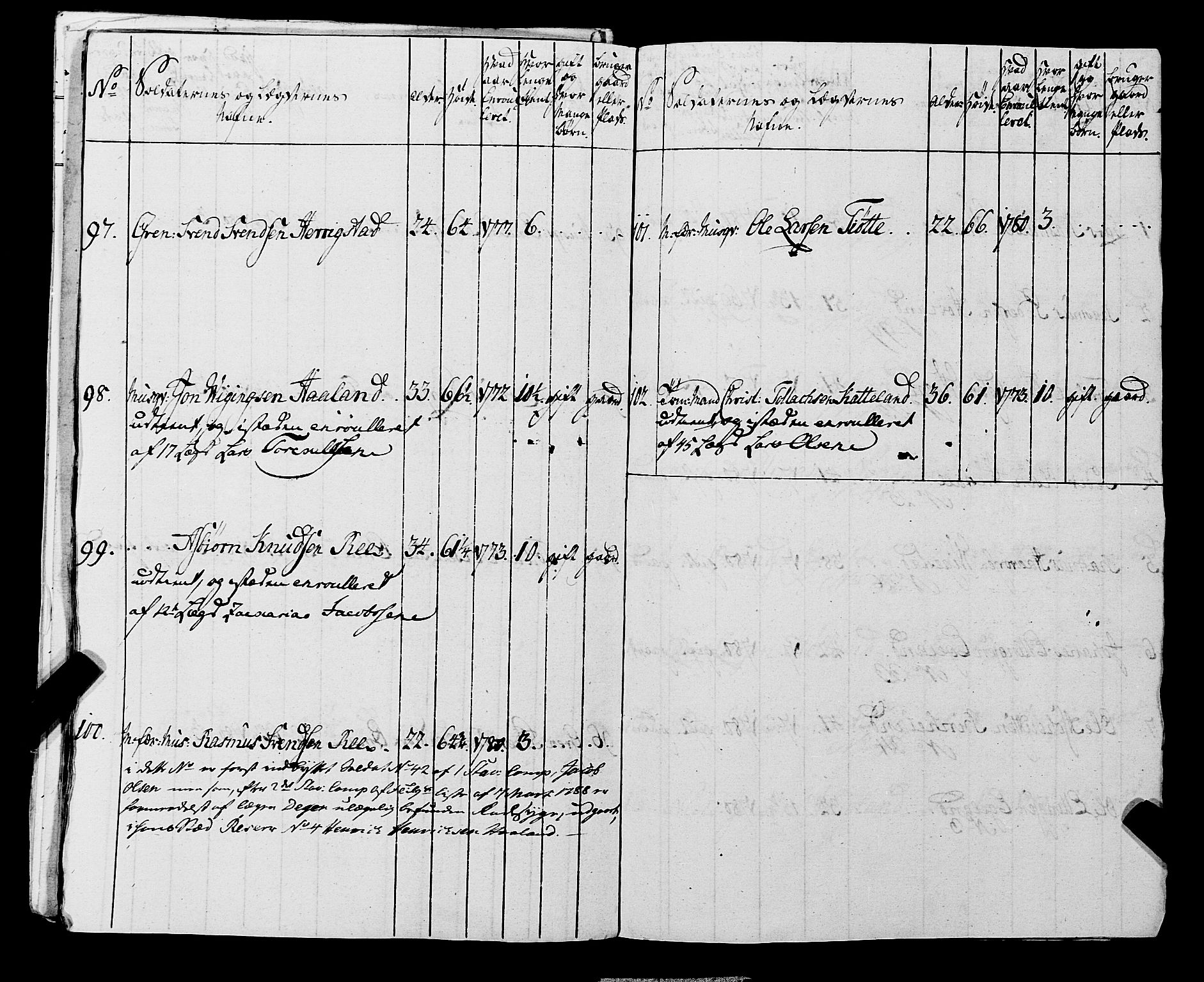 Fylkesmannen i Rogaland, AV/SAST-A-101928/99/3/325/325CA, 1655-1832, p. 6162