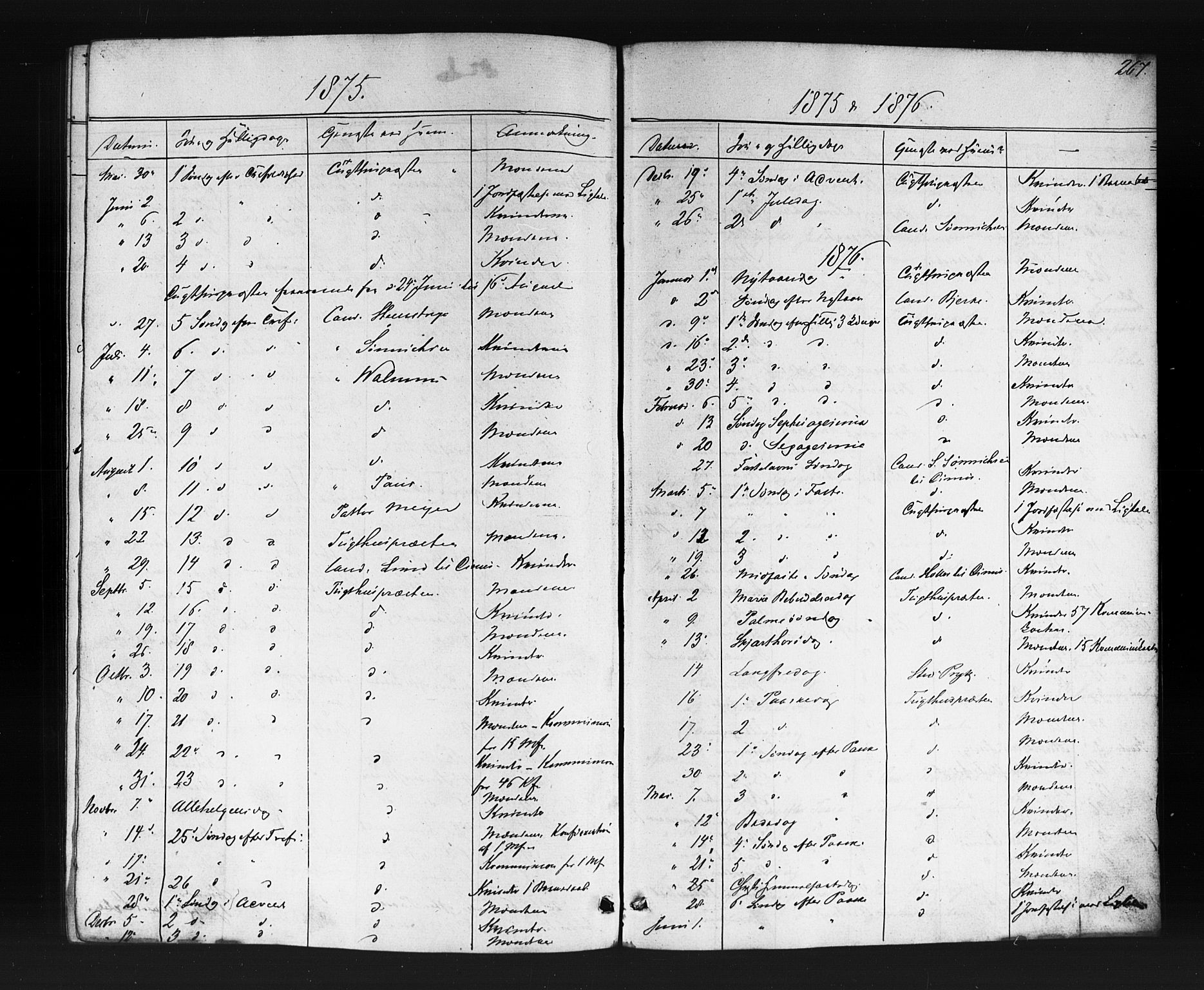 Kristiania tukthusprest Kirkebøker, SAO/A-10881/F/Fa/L0004: Parish register (official) no. 4, 1865-1879, p. 267
