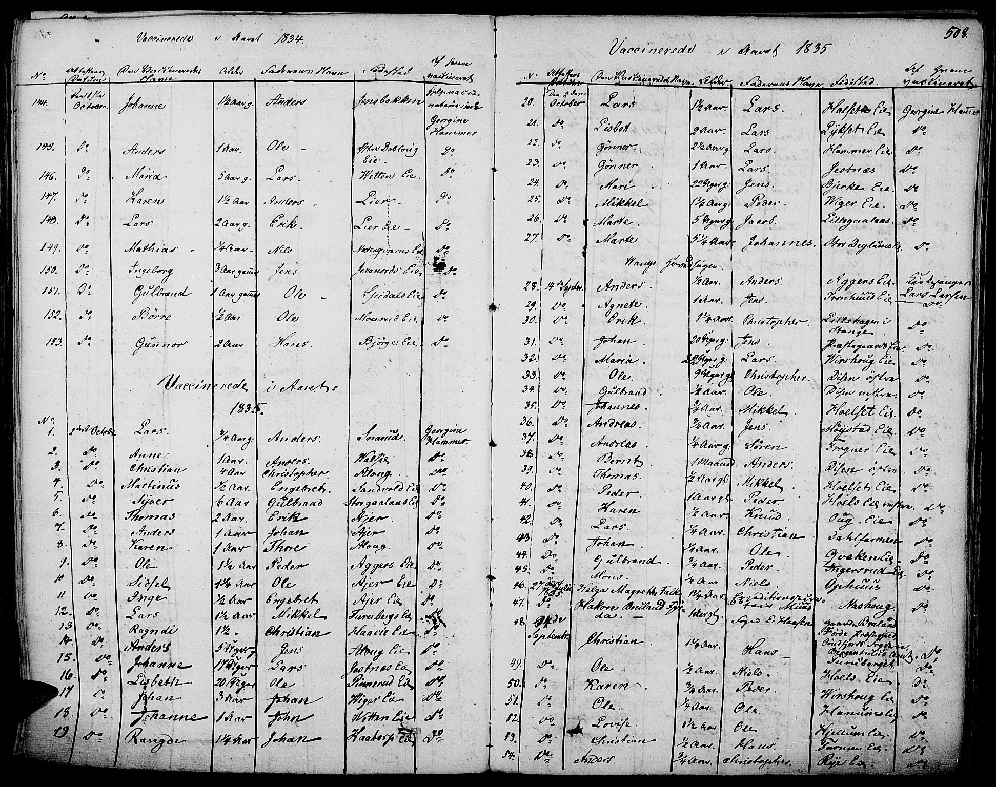 Vang prestekontor, Hedmark, SAH/PREST-008/H/Ha/Haa/L0009: Parish register (official) no. 9, 1826-1841, p. 508